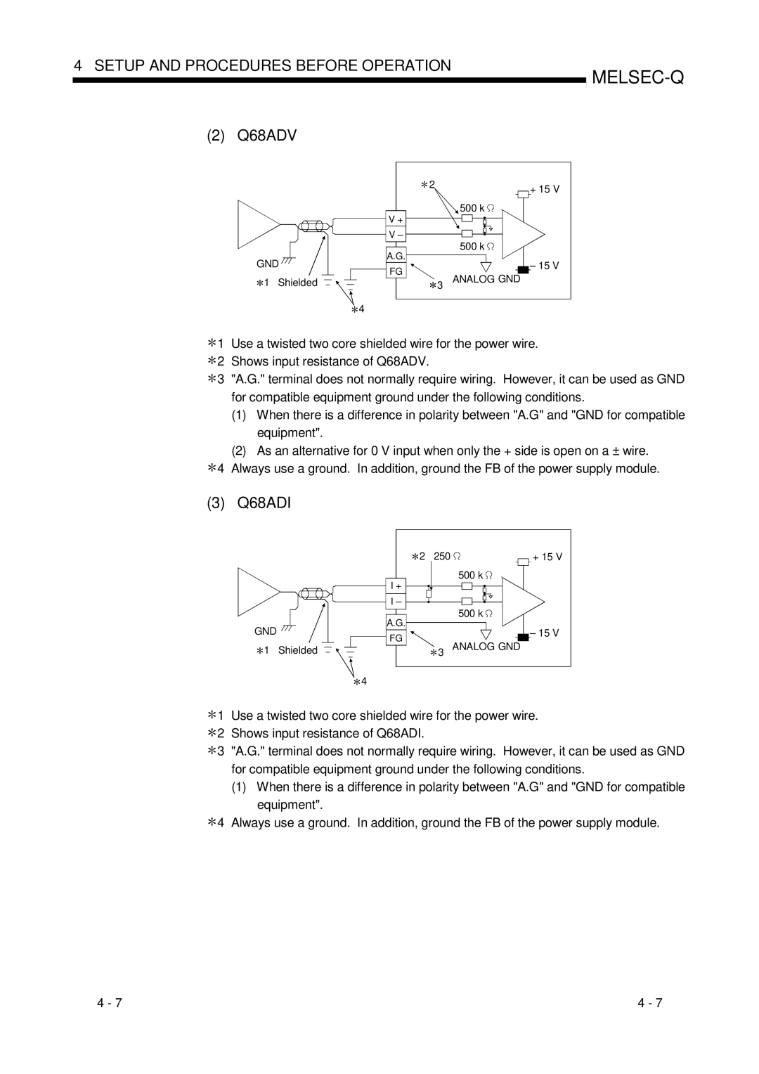 Mitsubishi Electronics Q64AD user manual Q68ADV, Q68ADI 