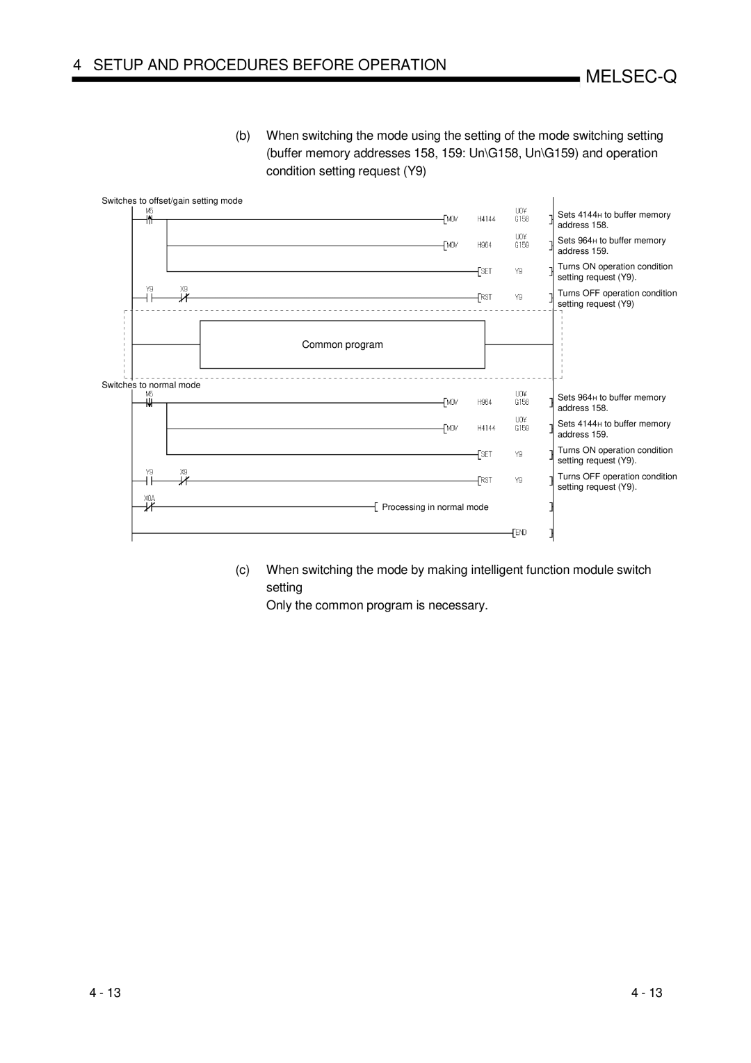 Mitsubishi Electronics Q64AD, Q68ADI, Q68ADV user manual Common program 