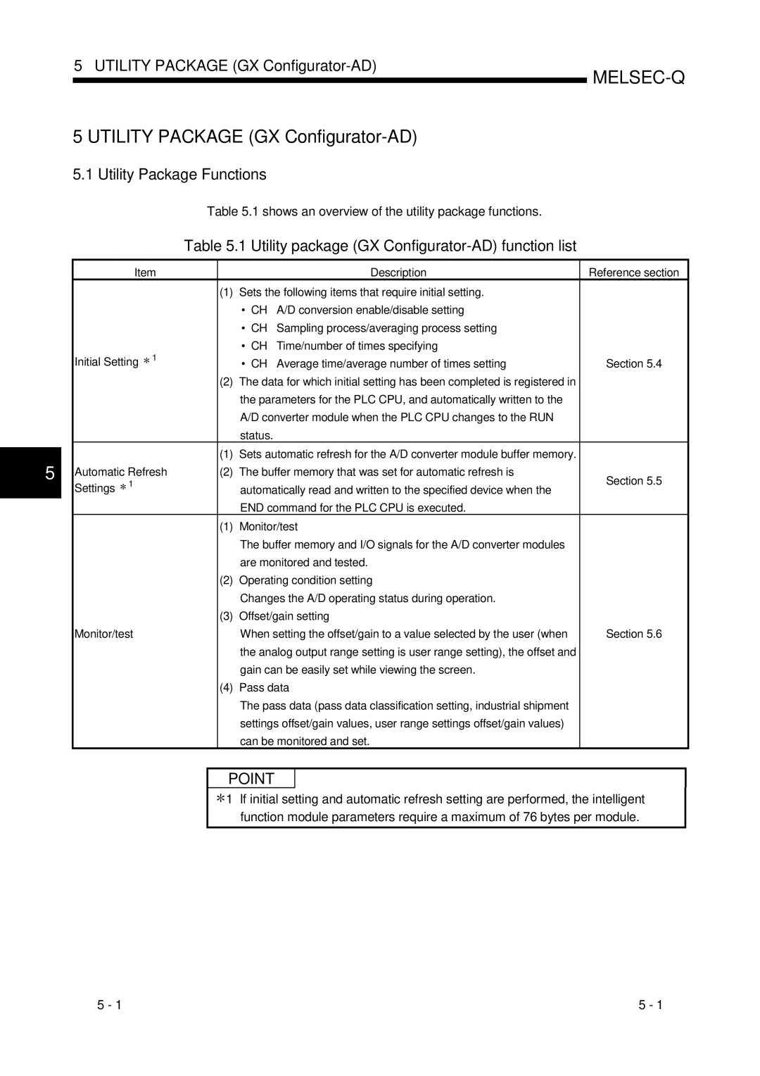 Mitsubishi Electronics Q68ADI, Q68ADV, Q64AD user manual Utility Package GX Configurator-AD, Utility Package Functions 