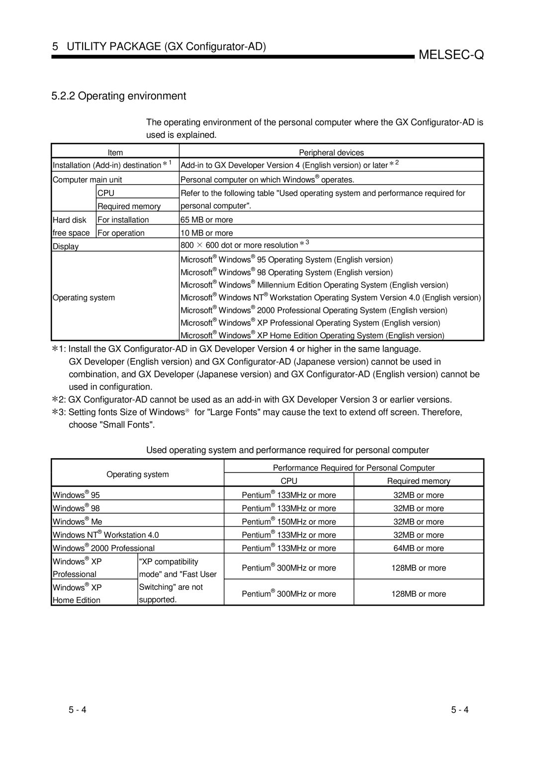 Mitsubishi Electronics Q68ADI, Q68ADV, Q64AD user manual Utility Package GX Configurator-AD Operating environment 