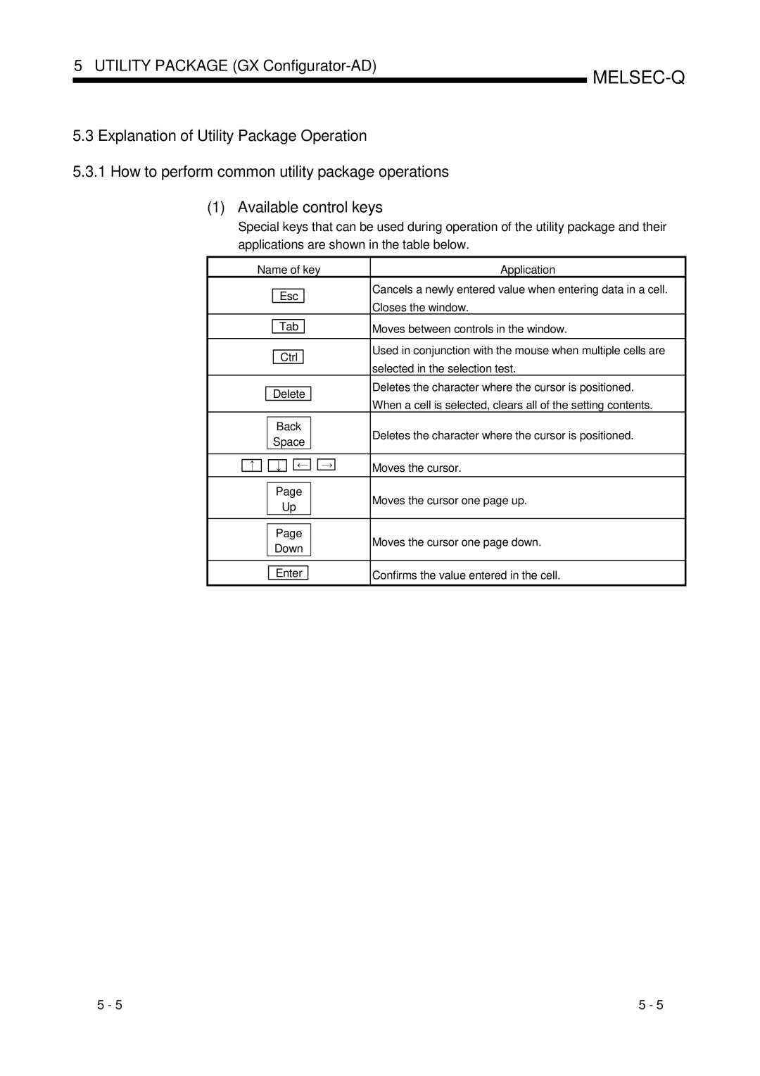 Mitsubishi Electronics Q68ADV, Q68ADI, Q64AD user manual Closes the window, Moves between controls in the window 