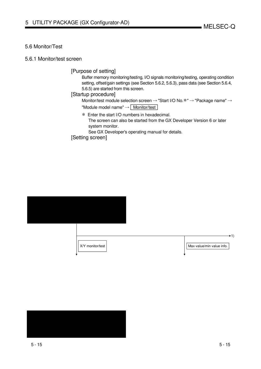 Mitsubishi Electronics Q64AD, Q68ADI, Q68ADV user manual Setting screen 