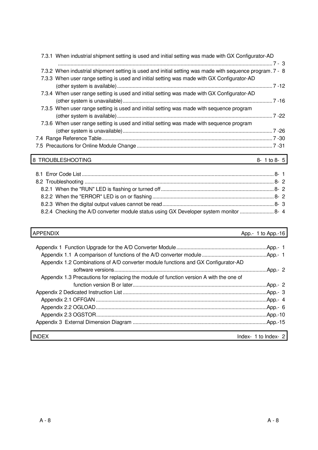 Mitsubishi Electronics Q68ADI, Q68ADV, Q64AD user manual To 8, App.- 1 to App.-16, App.-10, App.-15, Index- 1 to Index 