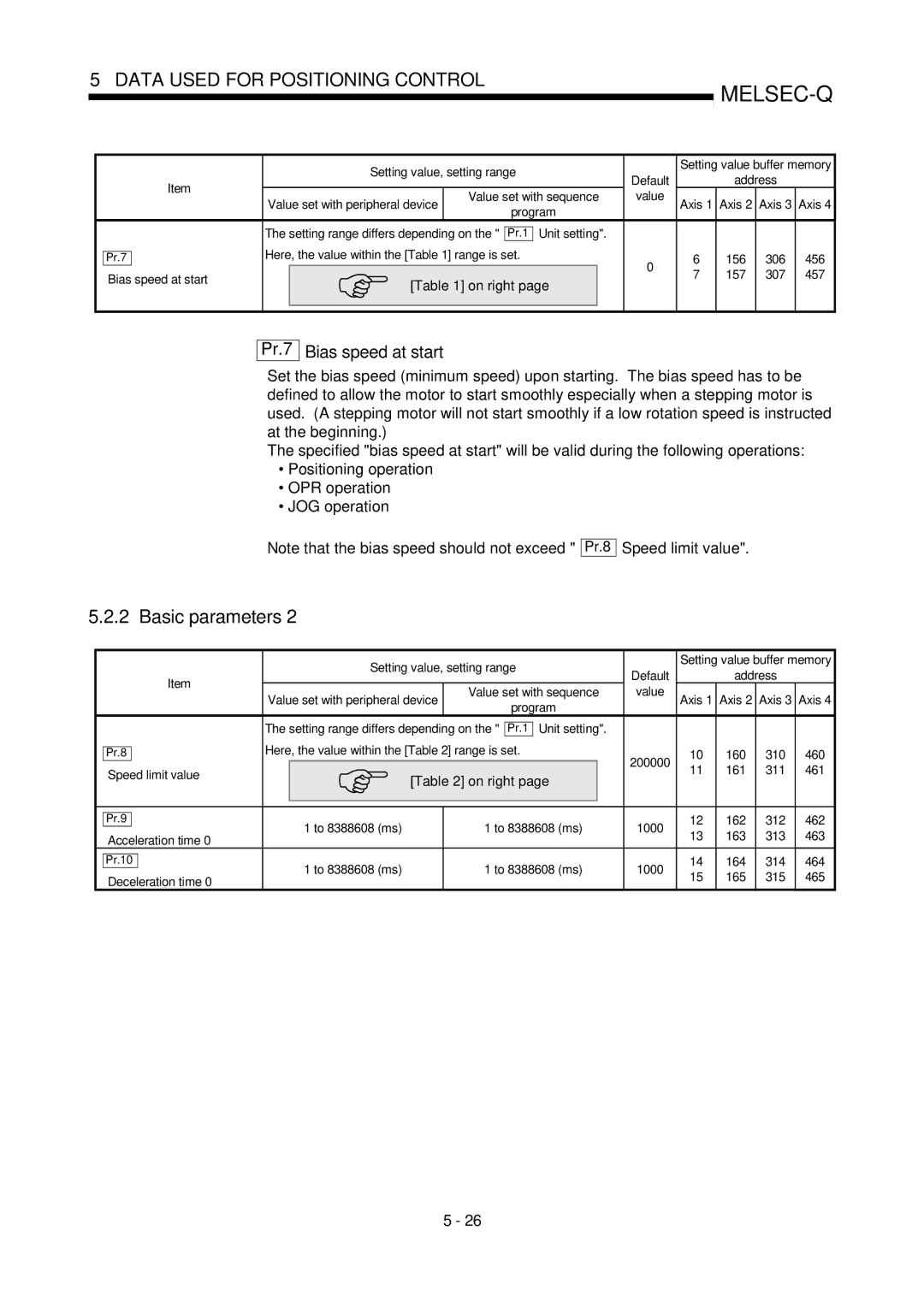 Mitsubishi Electronics QD75P, QD75D user manual Basic parameters, Pr.7 Bias speed at start, Speed limit value, Pr.8 