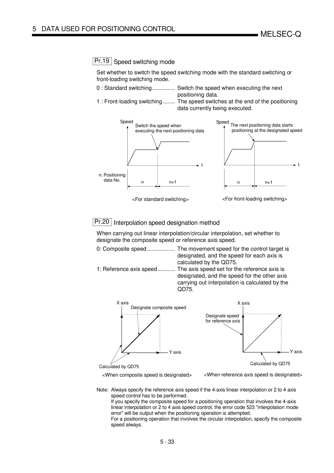 Mitsubishi Electronics QD75D, QD75P user manual Pr.19 Speed switching mode, Pr.20 Interpolation speed designation method 