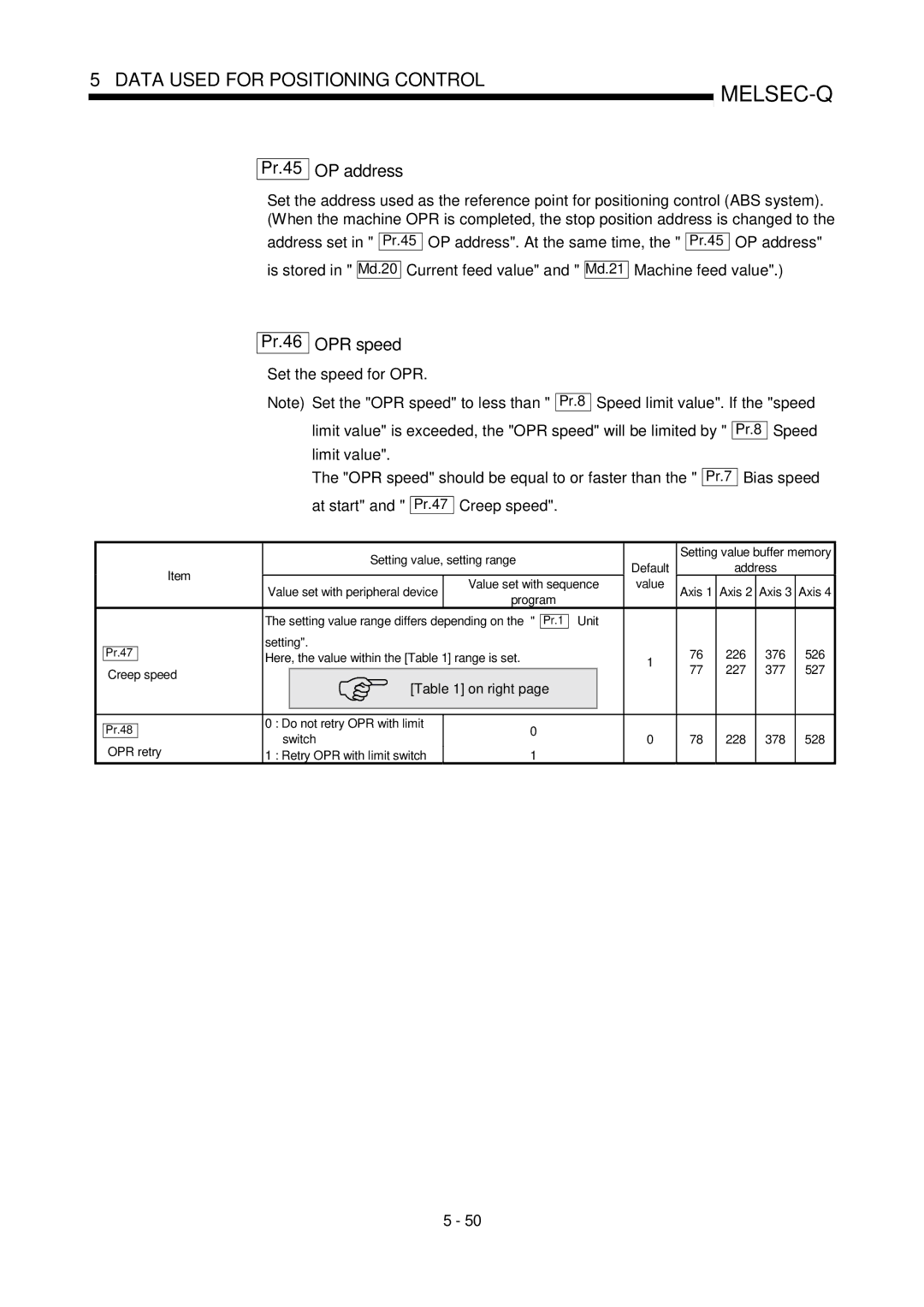 Mitsubishi Electronics QD75P, QD75D user manual Pr.45 OP address, Pr.46 OPR speed 