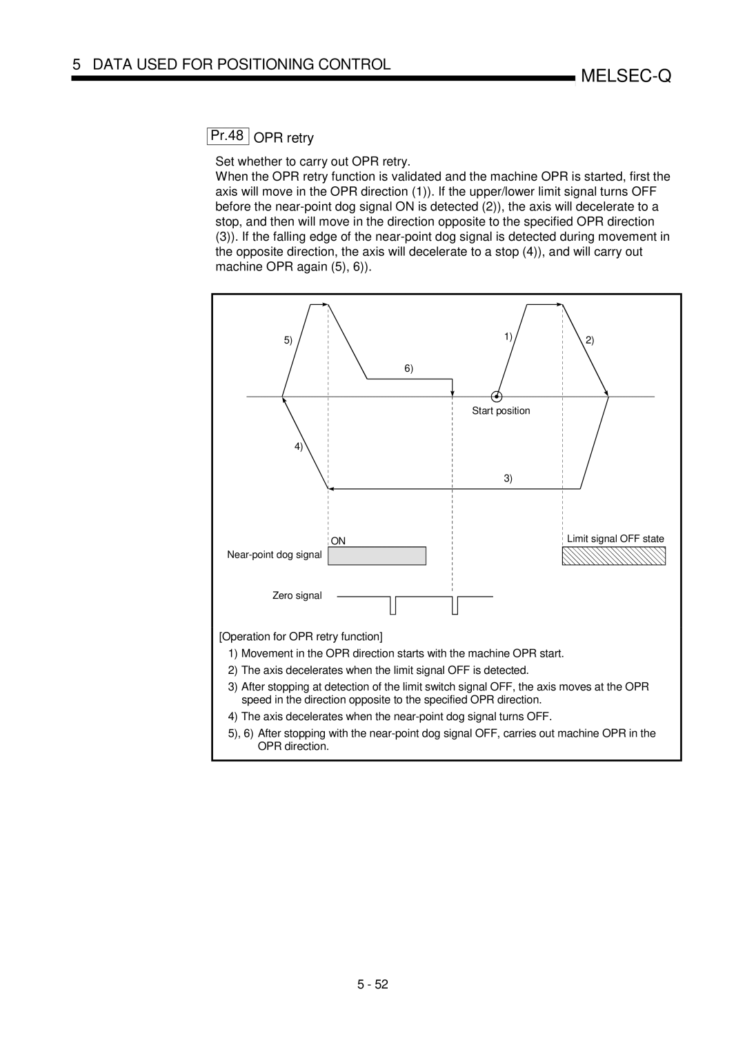 Mitsubishi Electronics QD75P, QD75D user manual Pr.48 OPR retry 