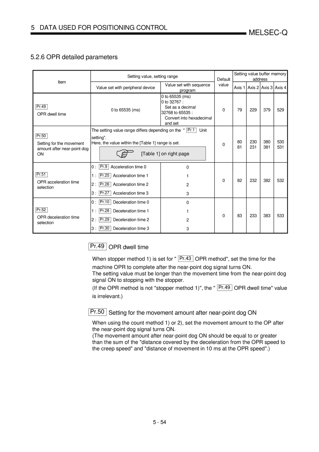 Mitsubishi Electronics QD75P, QD75D OPR detailed parameters, Pr.49 OPR dwell time, When stopper method 1 is set for 