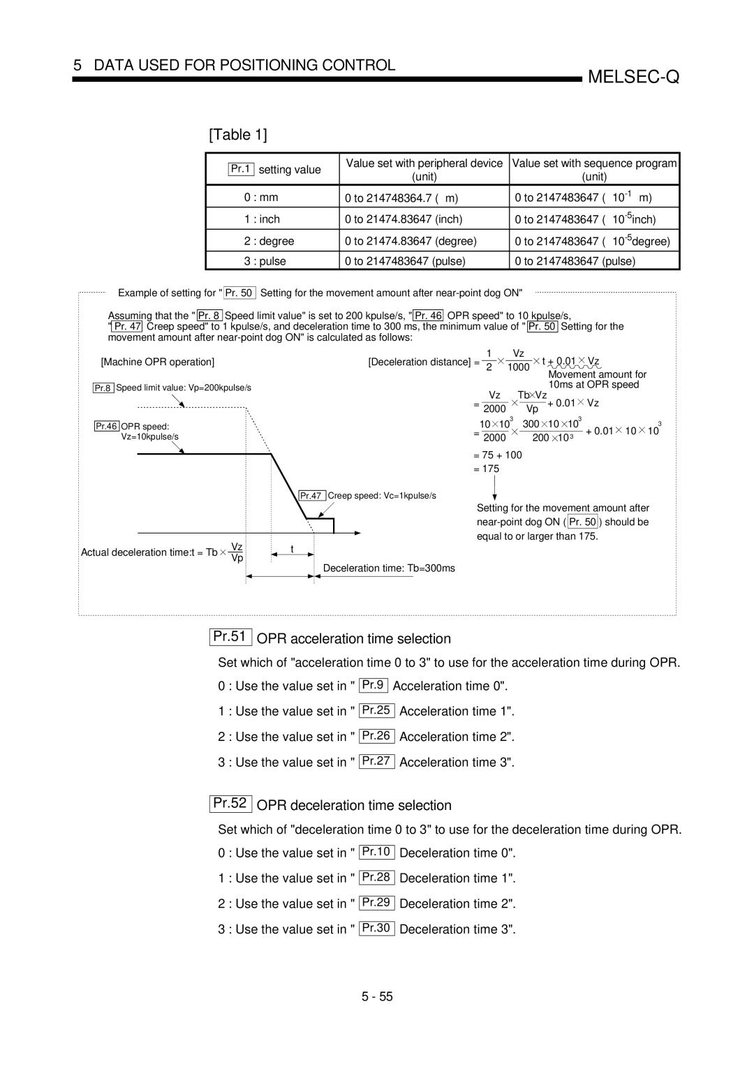 Mitsubishi Electronics QD75D, QD75P user manual Pr.51 OPR acceleration time selection, Pr.52 OPR deceleration time selection 