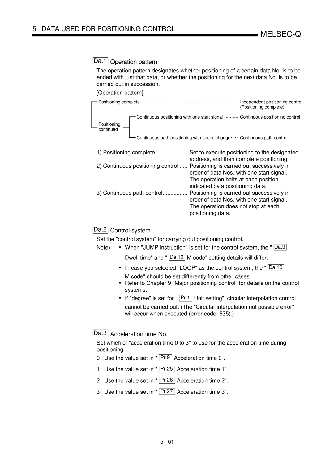 Mitsubishi Electronics QD75D, QD75P user manual Da.1 Operation pattern, Da.2 Control system, Da.3 Acceleration time No 