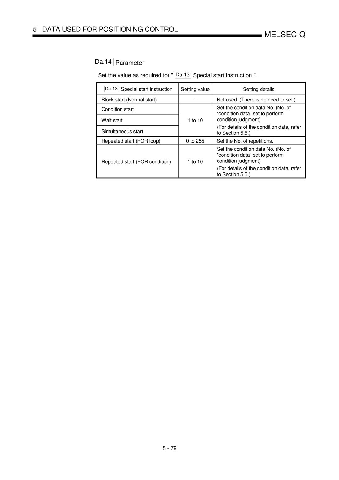 Mitsubishi Electronics QD75D, QD75P Da.14 Parameter, Set the value as required for, Special start instruction, Da.13 