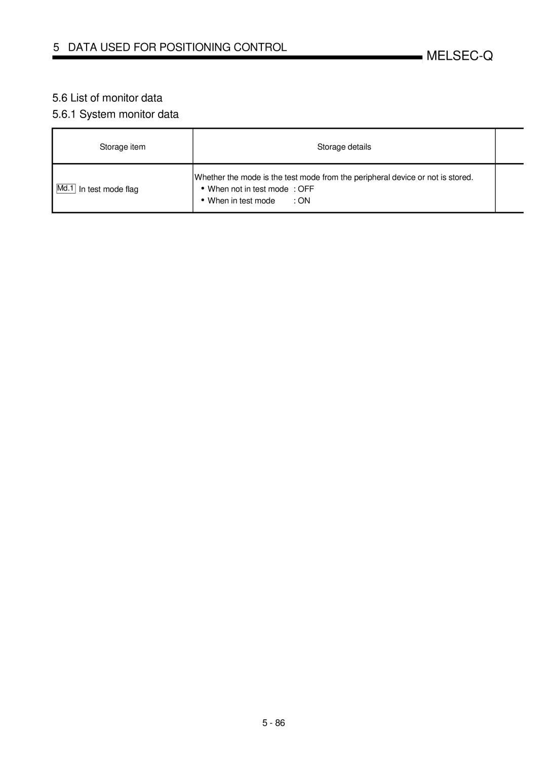 Mitsubishi Electronics QD75P List of monitor data 5.6.1 System monitor data, When not in test mode, When in test mode 