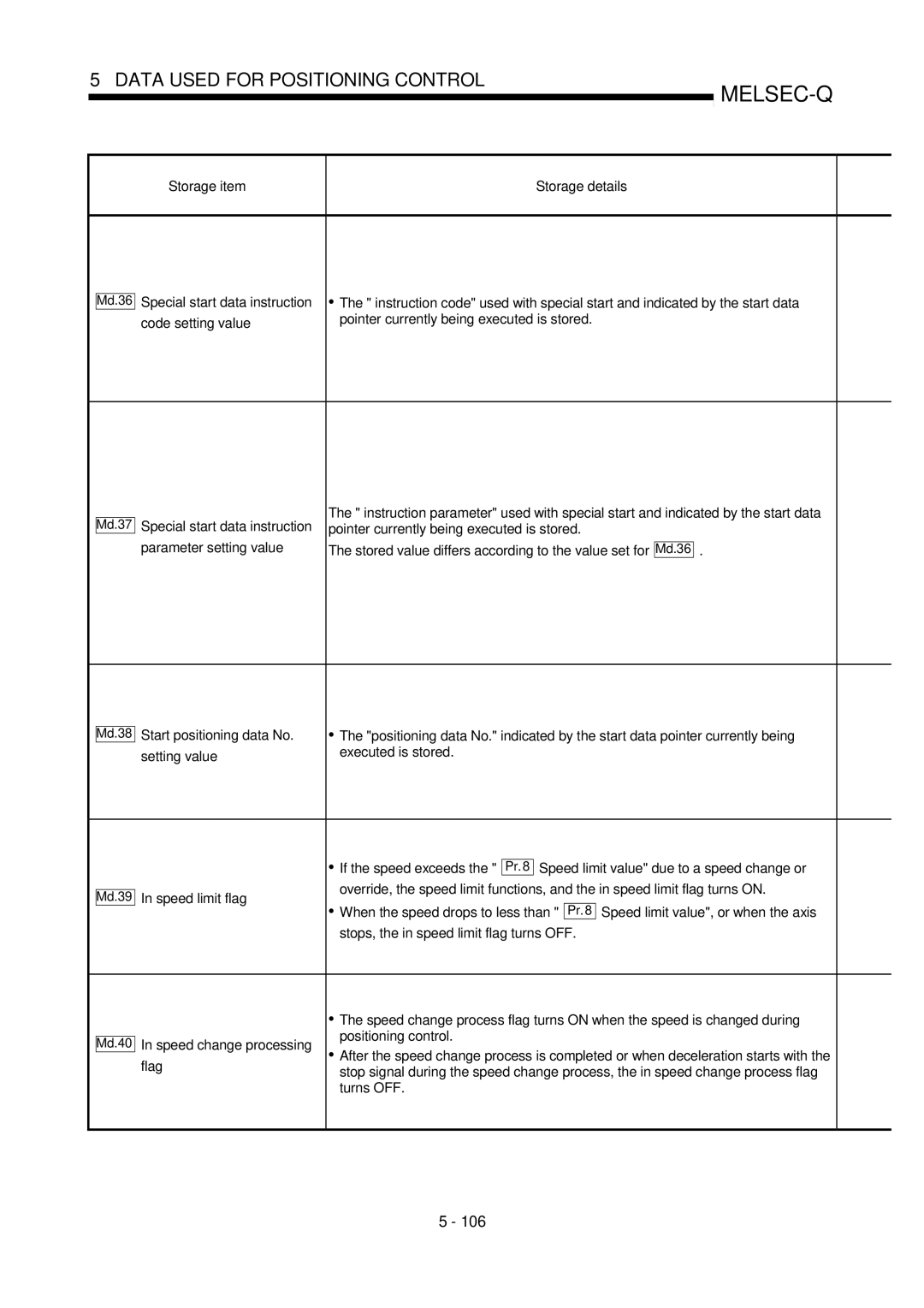 Mitsubishi Electronics QD75P, QD75D user manual Speed limit flag, Speed change processing, Flag 