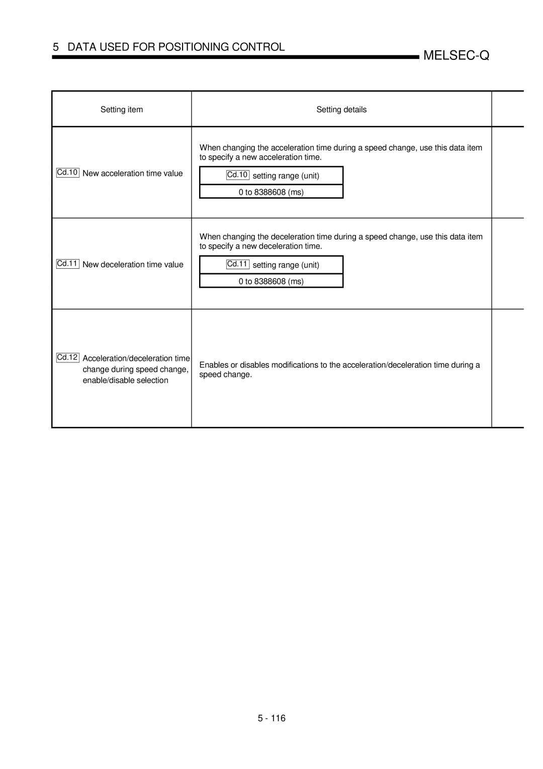 Mitsubishi Electronics QD75P, QD75D Setting item Setting details, To specify a new acceleration time, To 8388608 ms 