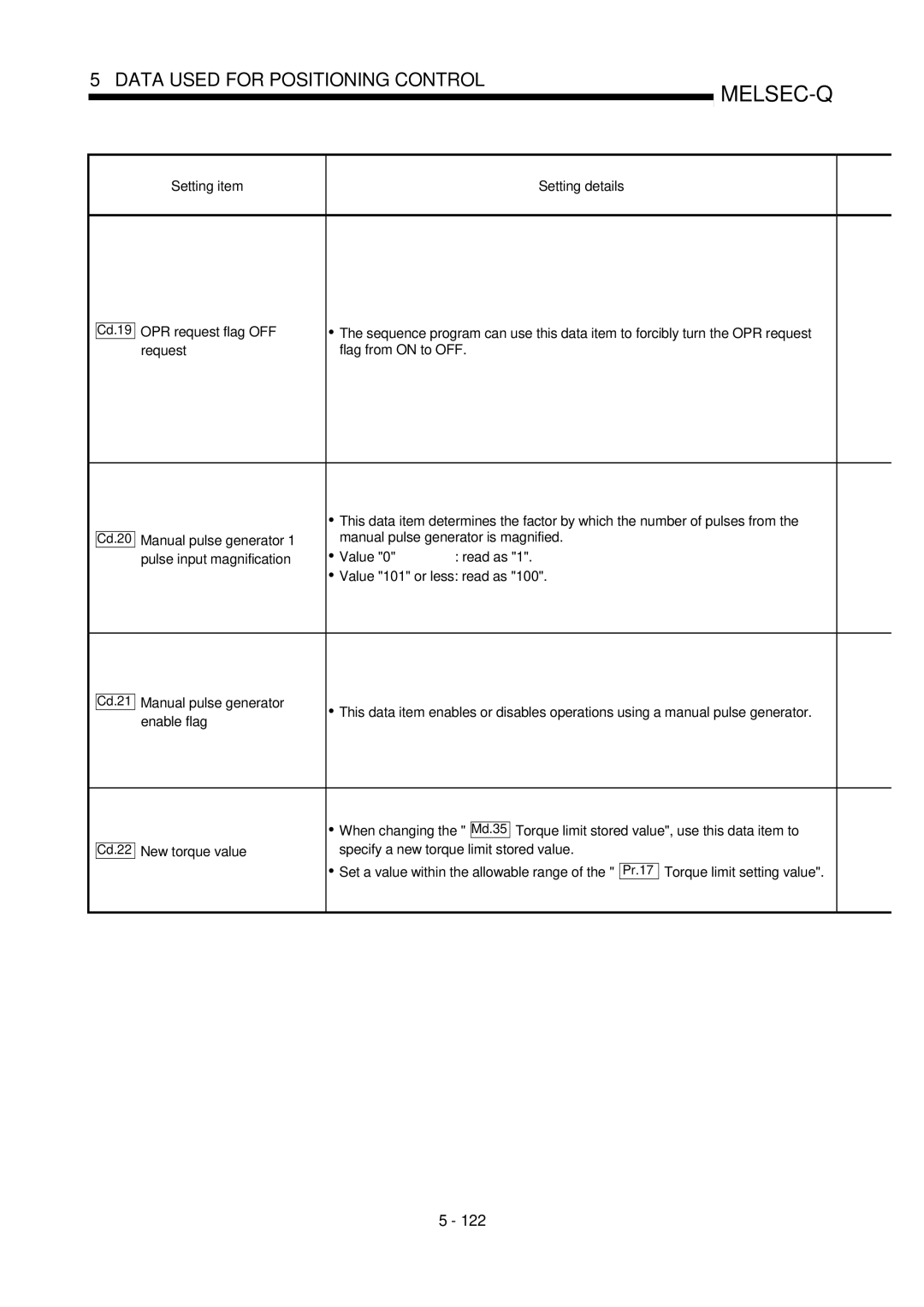 Mitsubishi Electronics QD75P, QD75D user manual Specify a new torque limit stored value, Torque limit setting value 