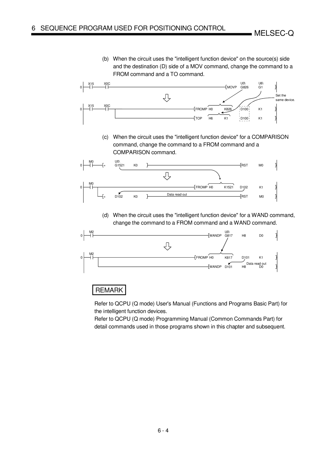 Mitsubishi Electronics QD75P, QD75D user manual X0C 