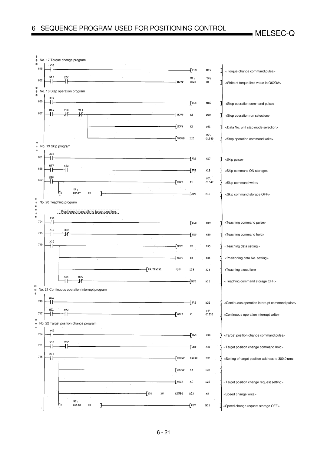 Mitsubishi Electronics QD75D, QD75P user manual No Torque change program 