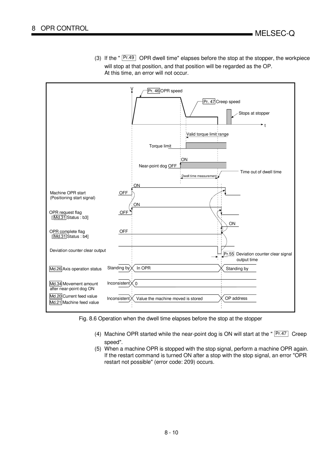 Mitsubishi Electronics QD75P, QD75D user manual Md.31 Status b4 