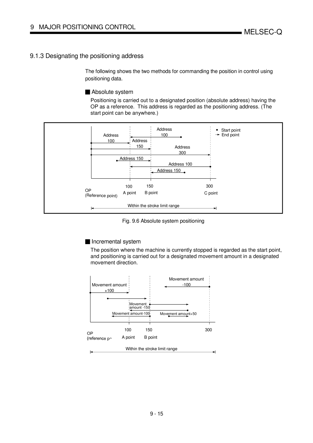 Mitsubishi Electronics QD75D, QD75P user manual Designating the positioning address, Absolute system, Incremental system 