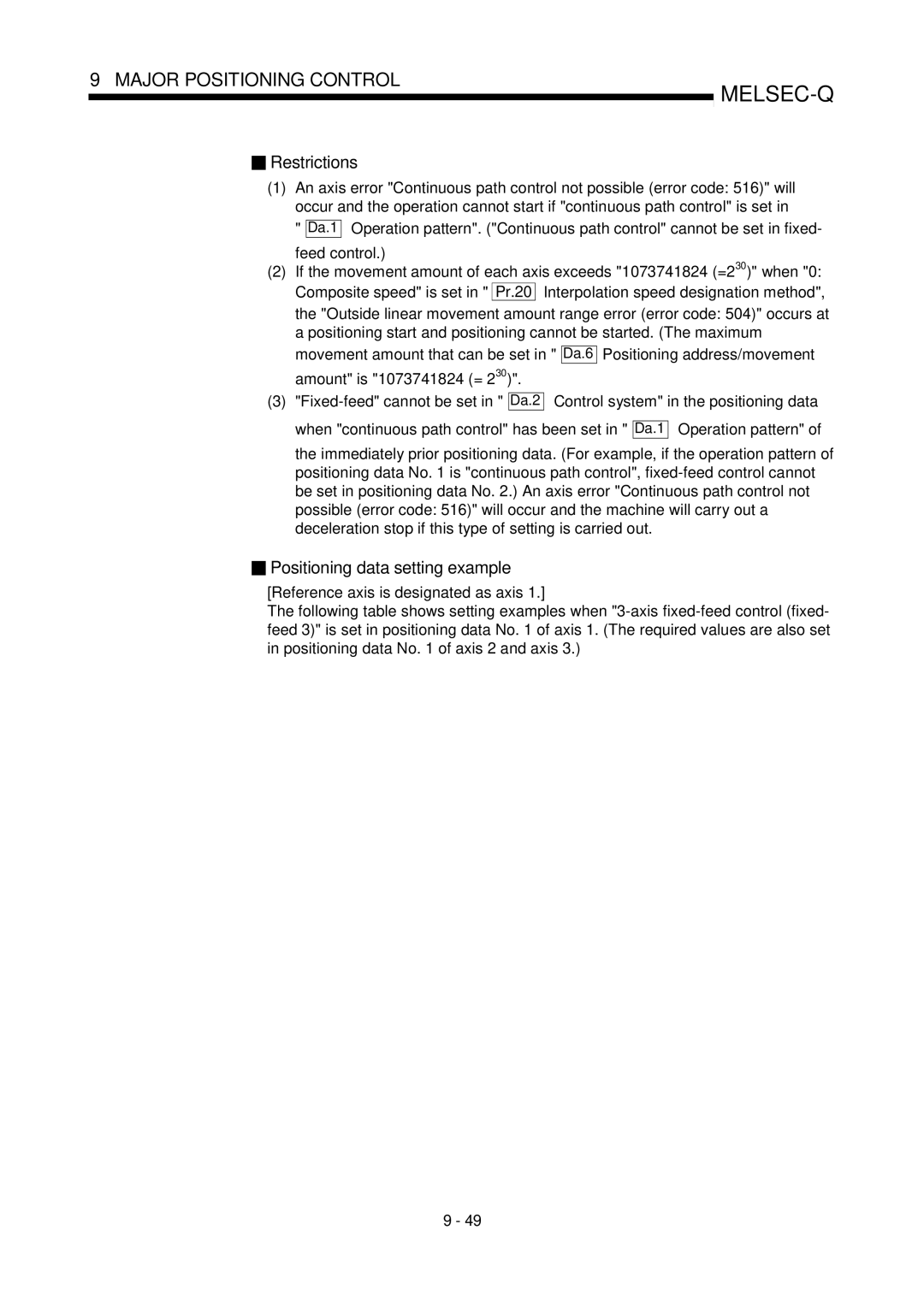 Mitsubishi Electronics QD75D, QD75P user manual Restrictions 