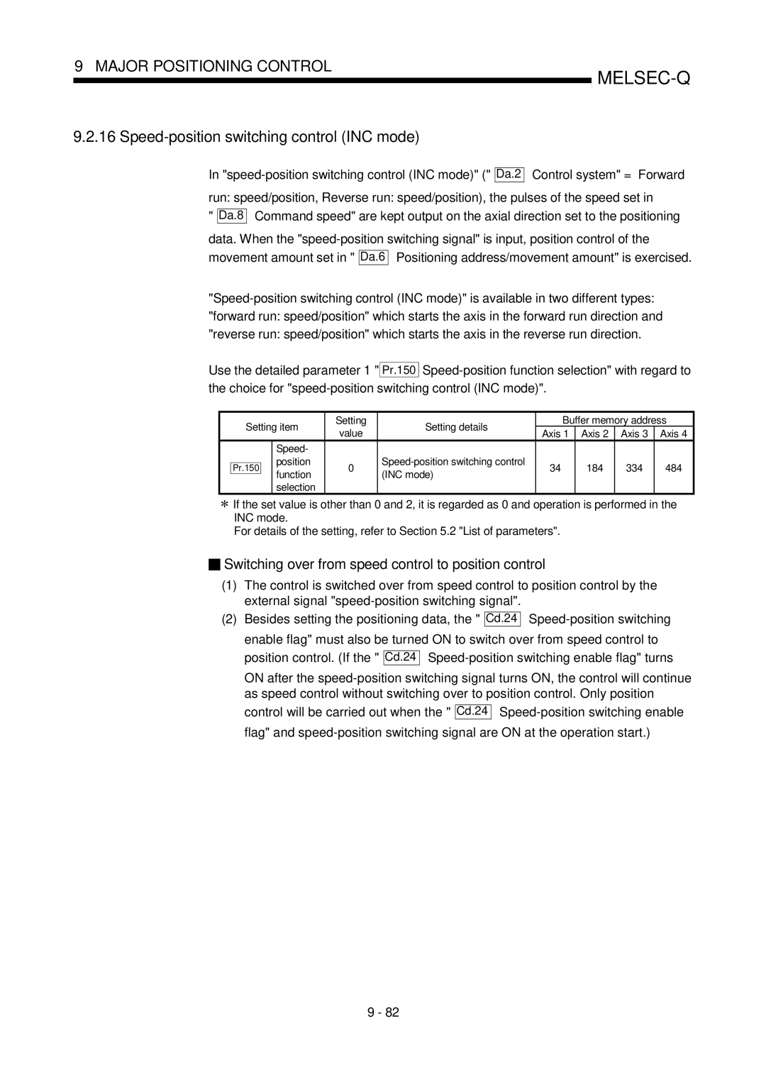 Mitsubishi Electronics QD75P, QD75D user manual Speed-position switching control INC mode 