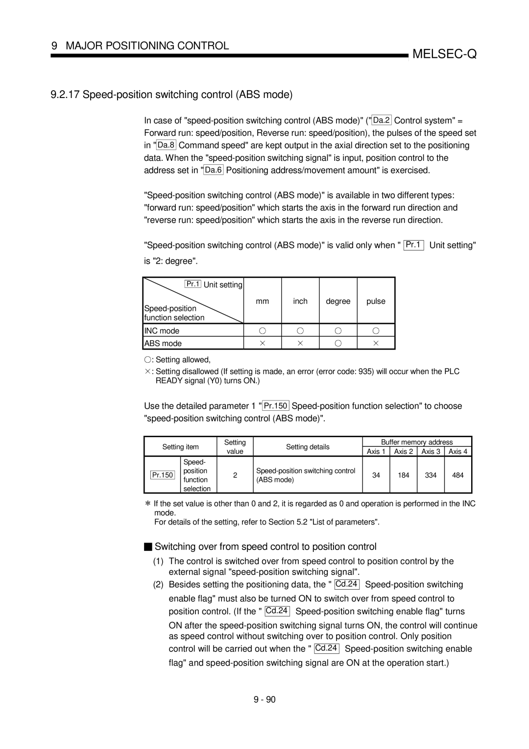 Mitsubishi Electronics QD75P, QD75D user manual Speed-position switching control ABS mode, Unit setting 