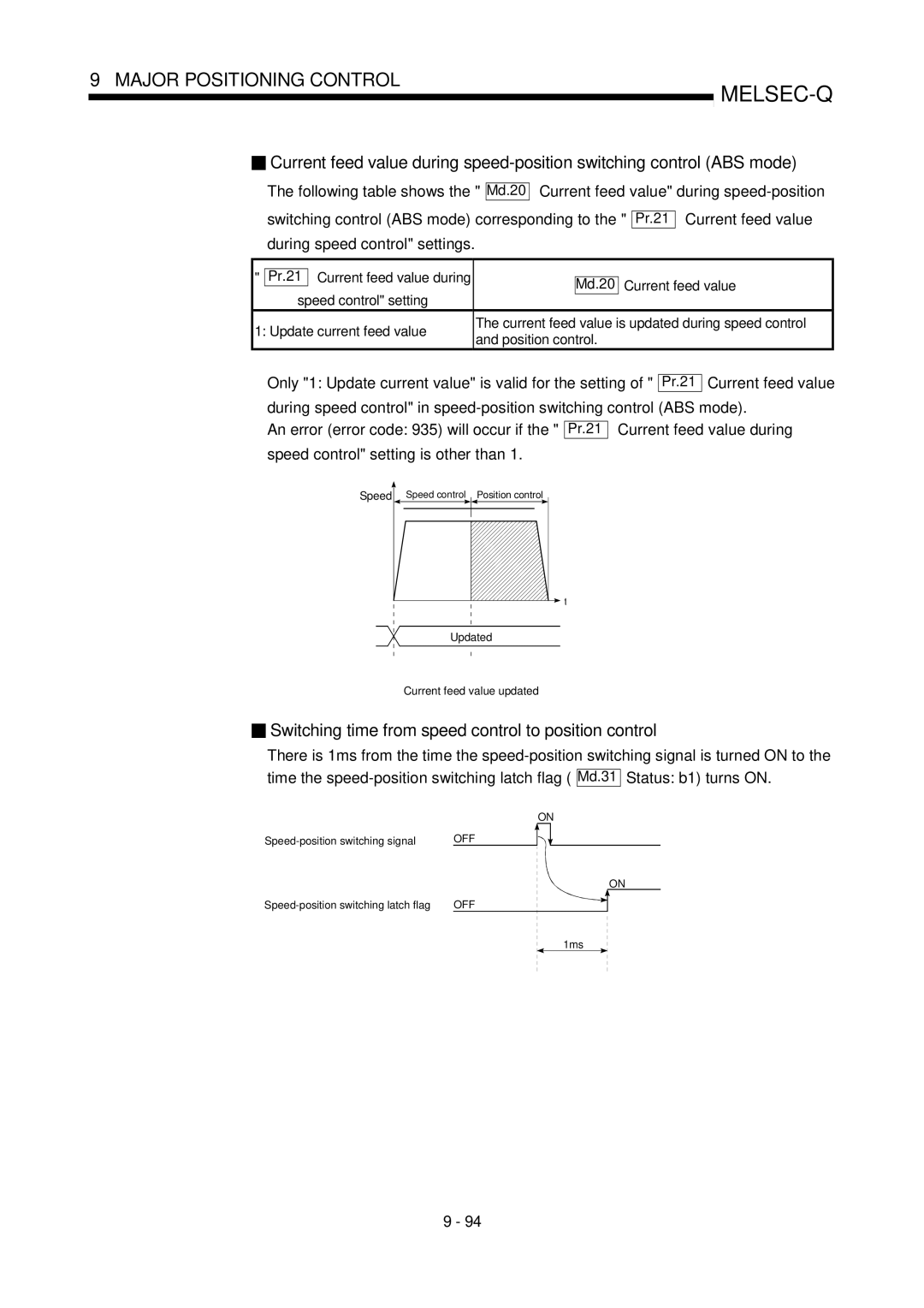 Mitsubishi Electronics QD75P, QD75D user manual Speed control setting is other than, Pr.21 Md.20, Current feed value 