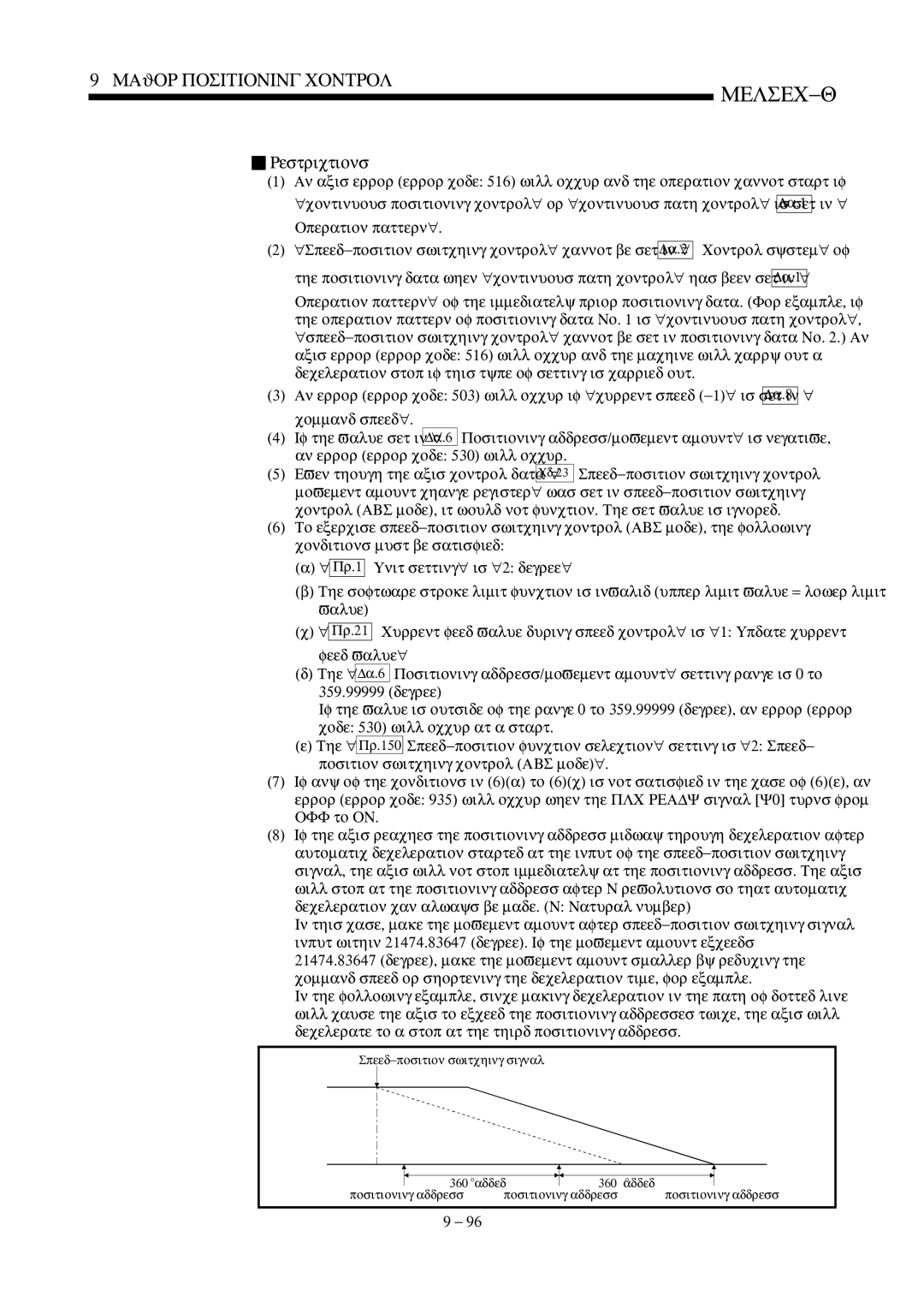 Mitsubishi Electronics QD75P, QD75D user manual Restrictions, Speed-position switching signal Added 