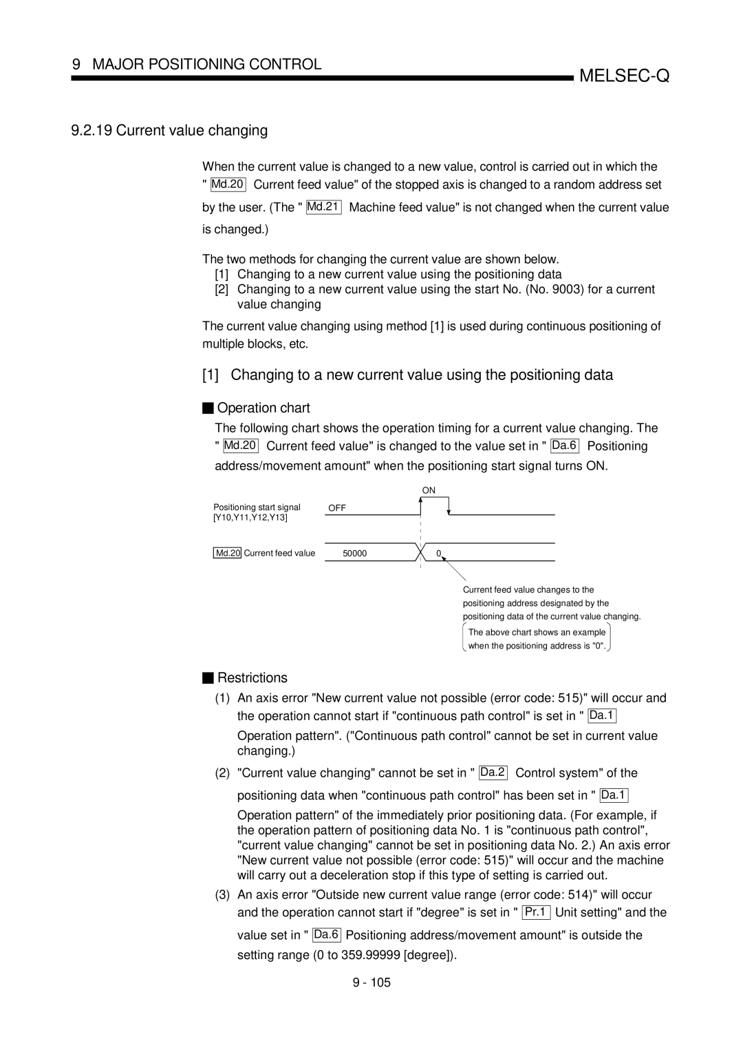 Mitsubishi Electronics QD75D Current value changing, Changing to a new current value using the positioning data, Md.21 