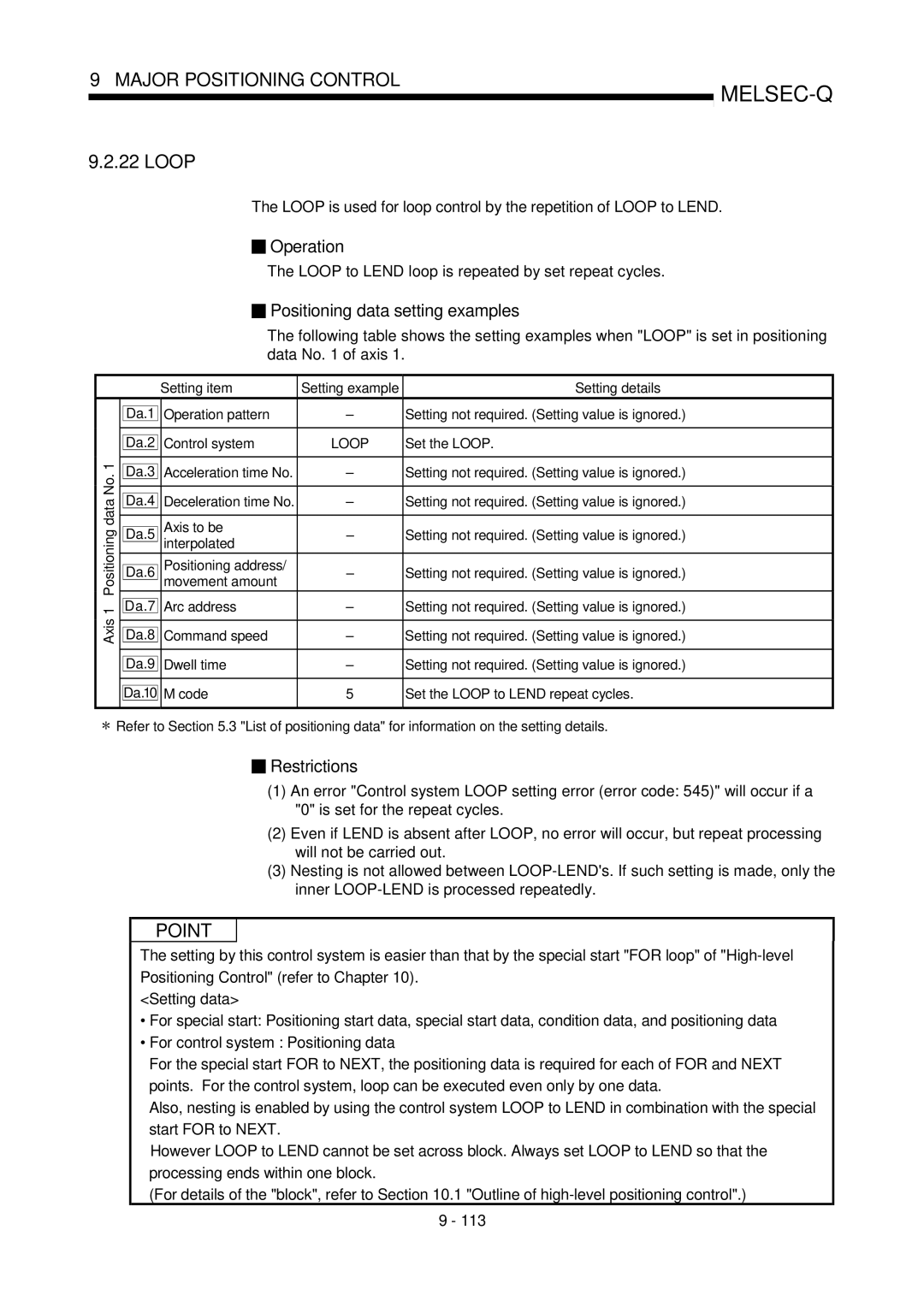 Mitsubishi Electronics QD75D, QD75P user manual Loop to Lend loop is repeated by set repeat cycles, Set the Loop 