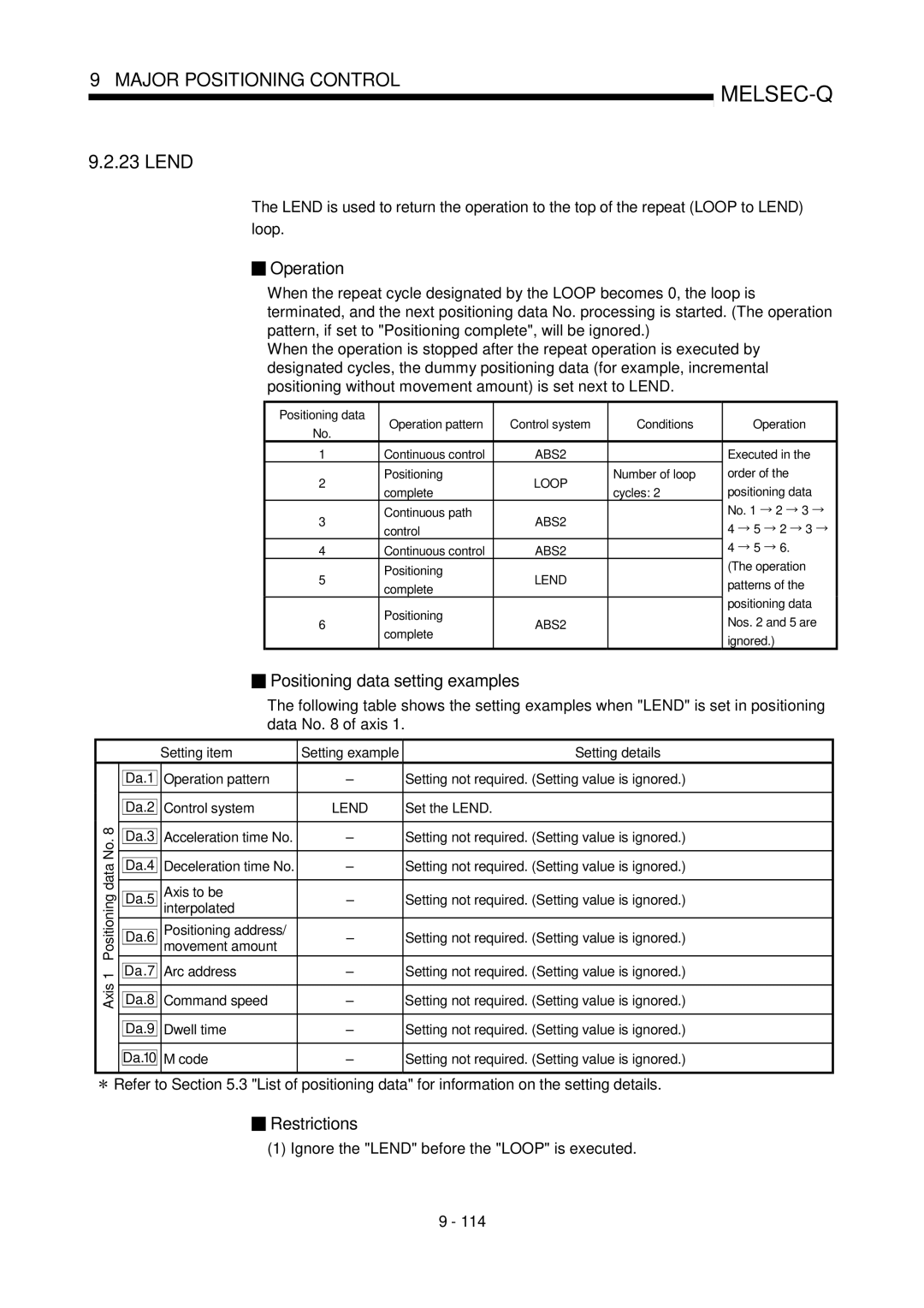 Mitsubishi Electronics QD75P, QD75D user manual Ignore the Lend before the Loop is executed, Set the Lend 