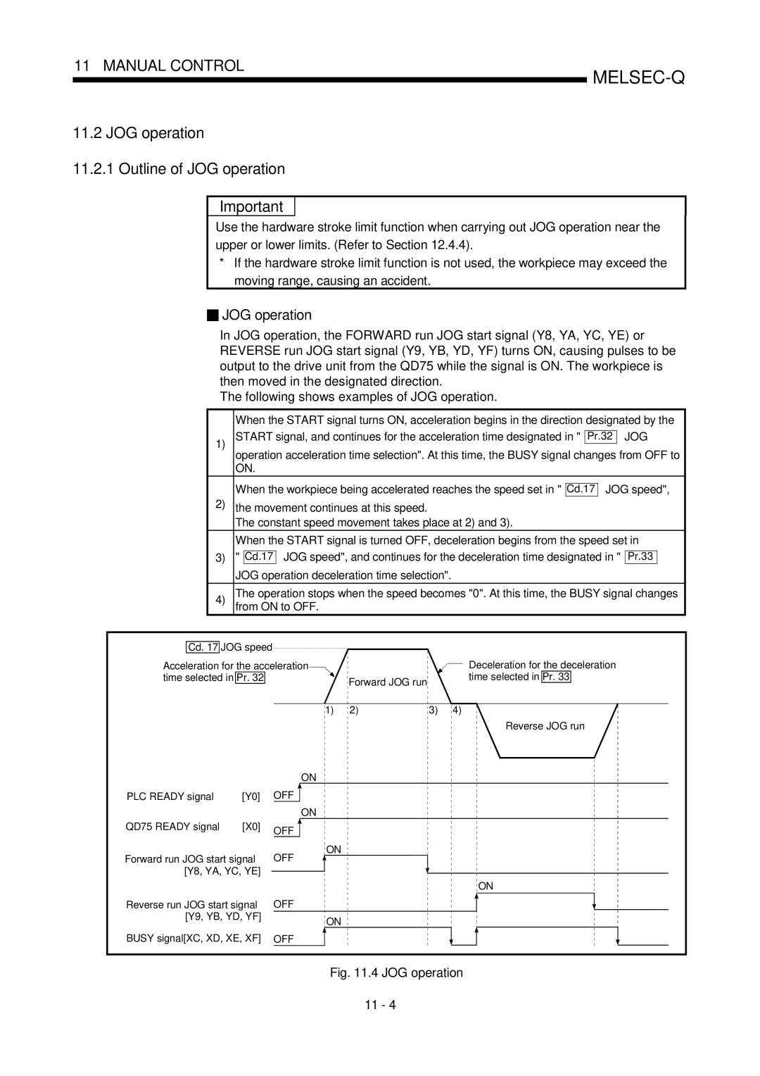 Mitsubishi Electronics QD75P, QD75D user manual JOG operation Outline of JOG operation Important 