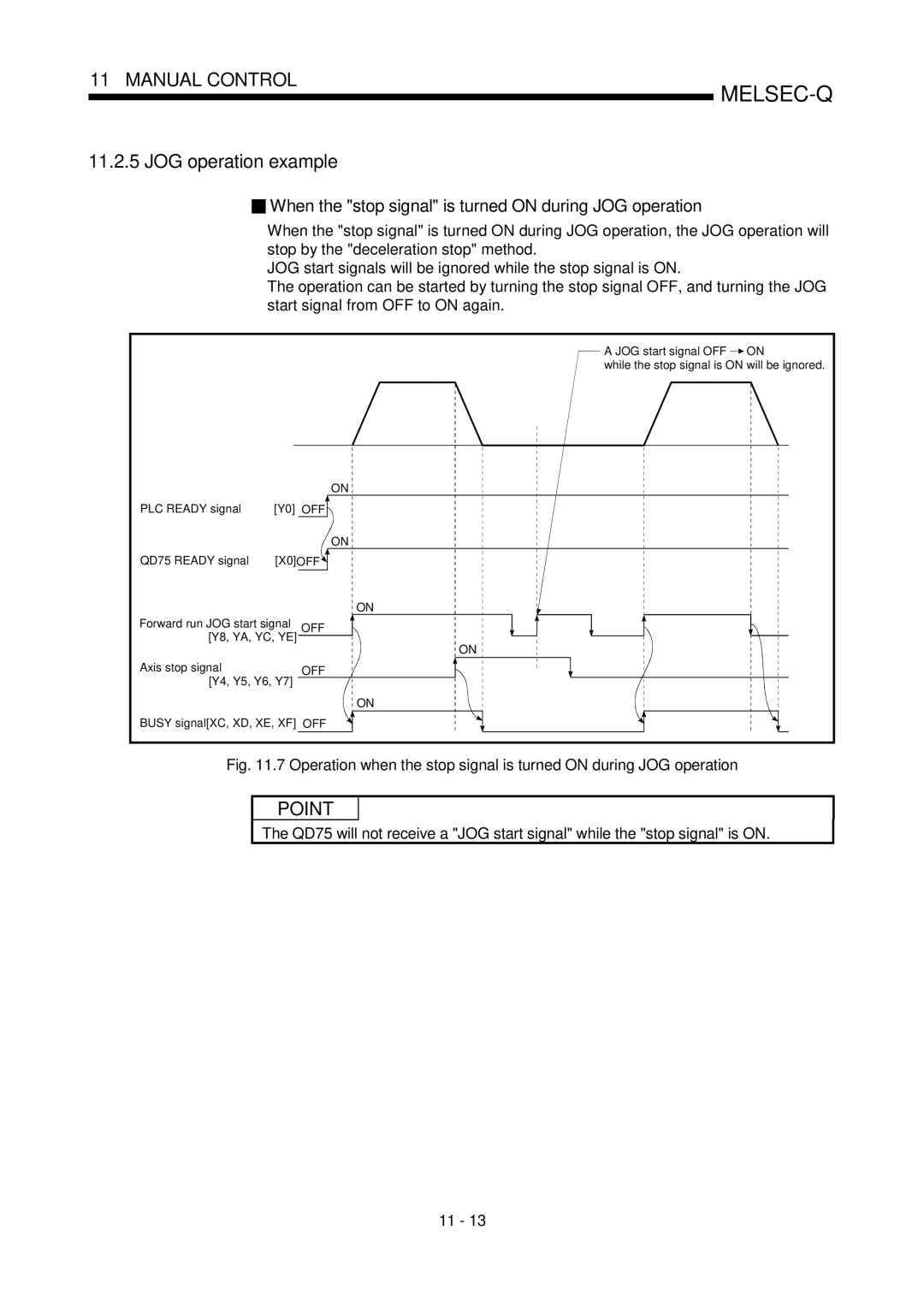 Mitsubishi Electronics QD75D, QD75P JOG operation example, When the stop signal is turned on during JOG operation 