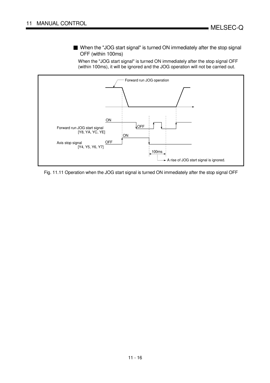 Mitsubishi Electronics QD75P, QD75D user manual Forward run JOG operation Forward run JOG start signal 