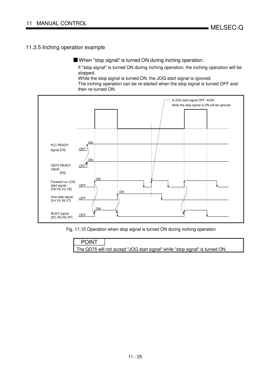 Mitsubishi Electronics QD75D, QD75P Inching operation example, When stop signal is turned on during inching operation 