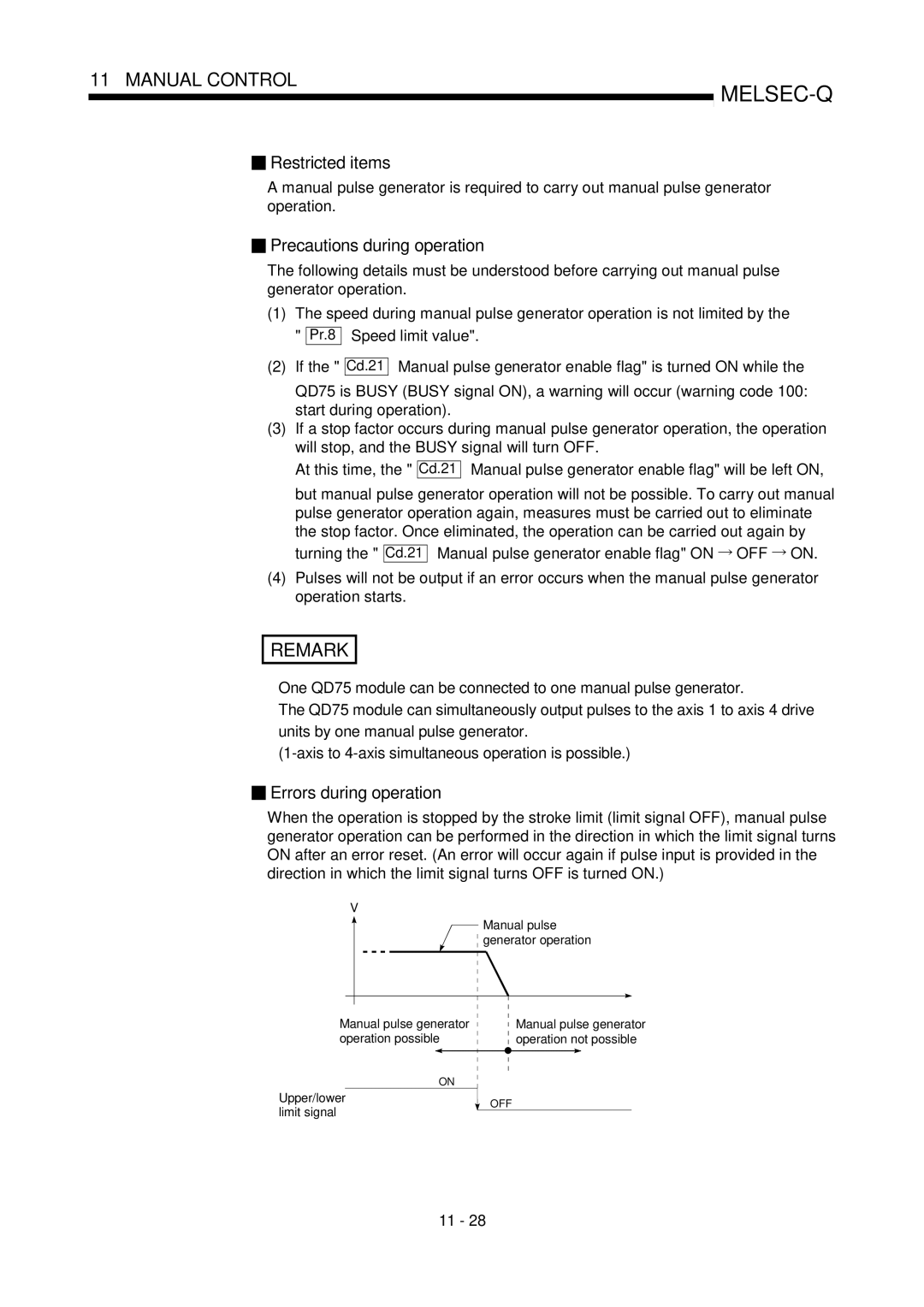 Mitsubishi Electronics QD75P, QD75D user manual Restricted items, Operation possible Operation not possible Upper/lower 