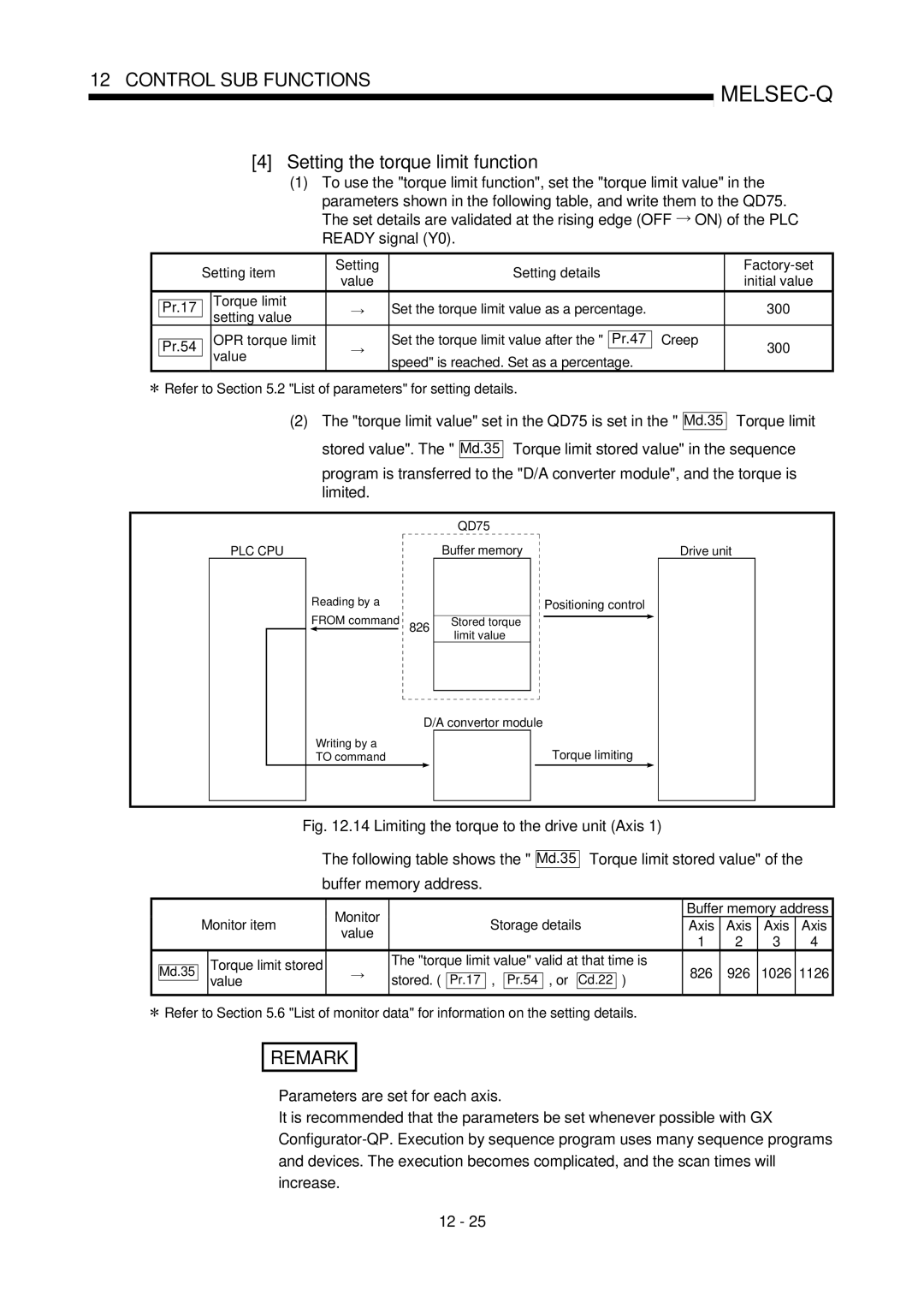 Mitsubishi Electronics QD75D, QD75P user manual Setting the torque limit function, Torque limit stored value 