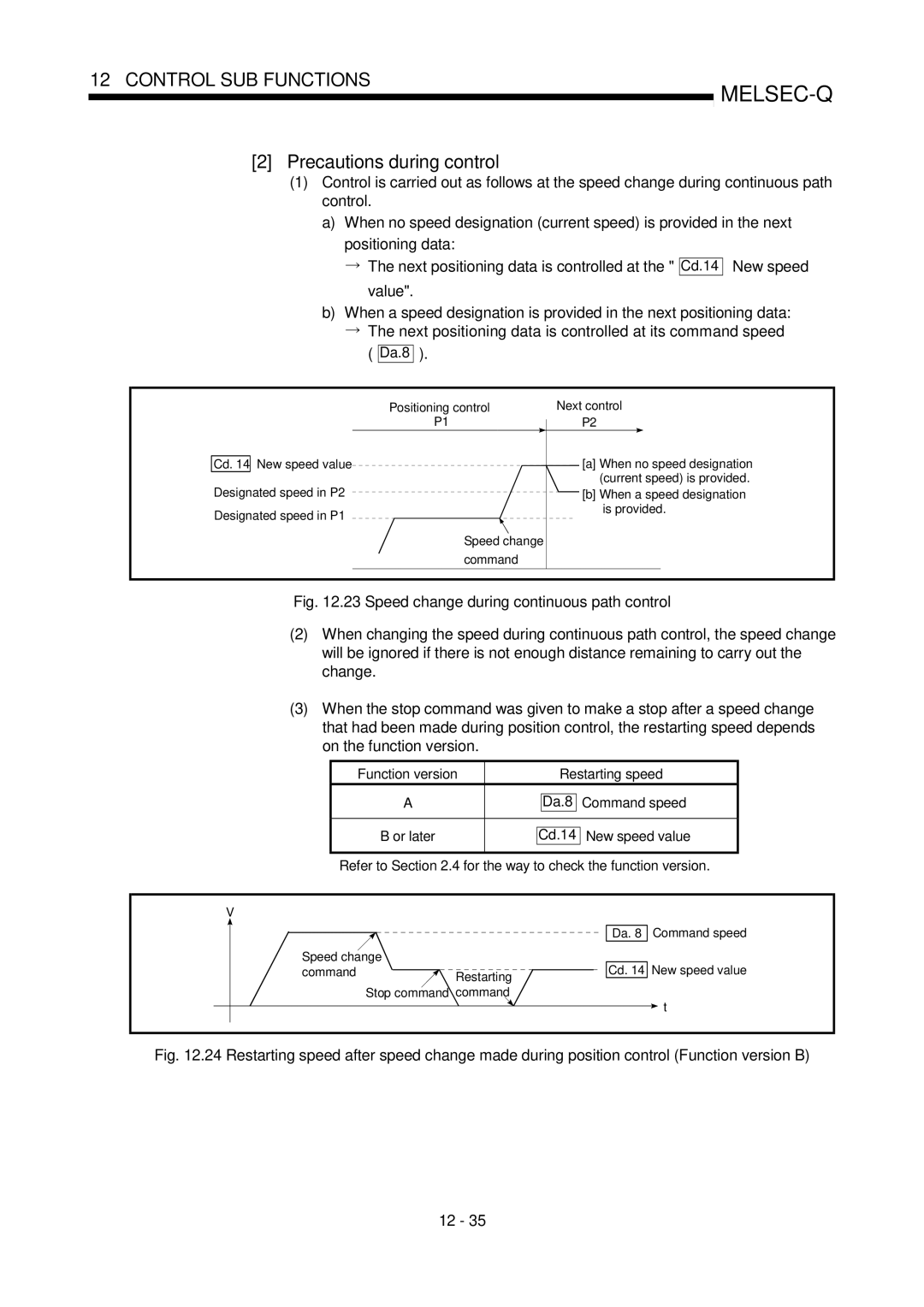 Mitsubishi Electronics QD75D, QD75P user manual Cd.14, Function version Restarting speed Da.8 Command speed, Or later 