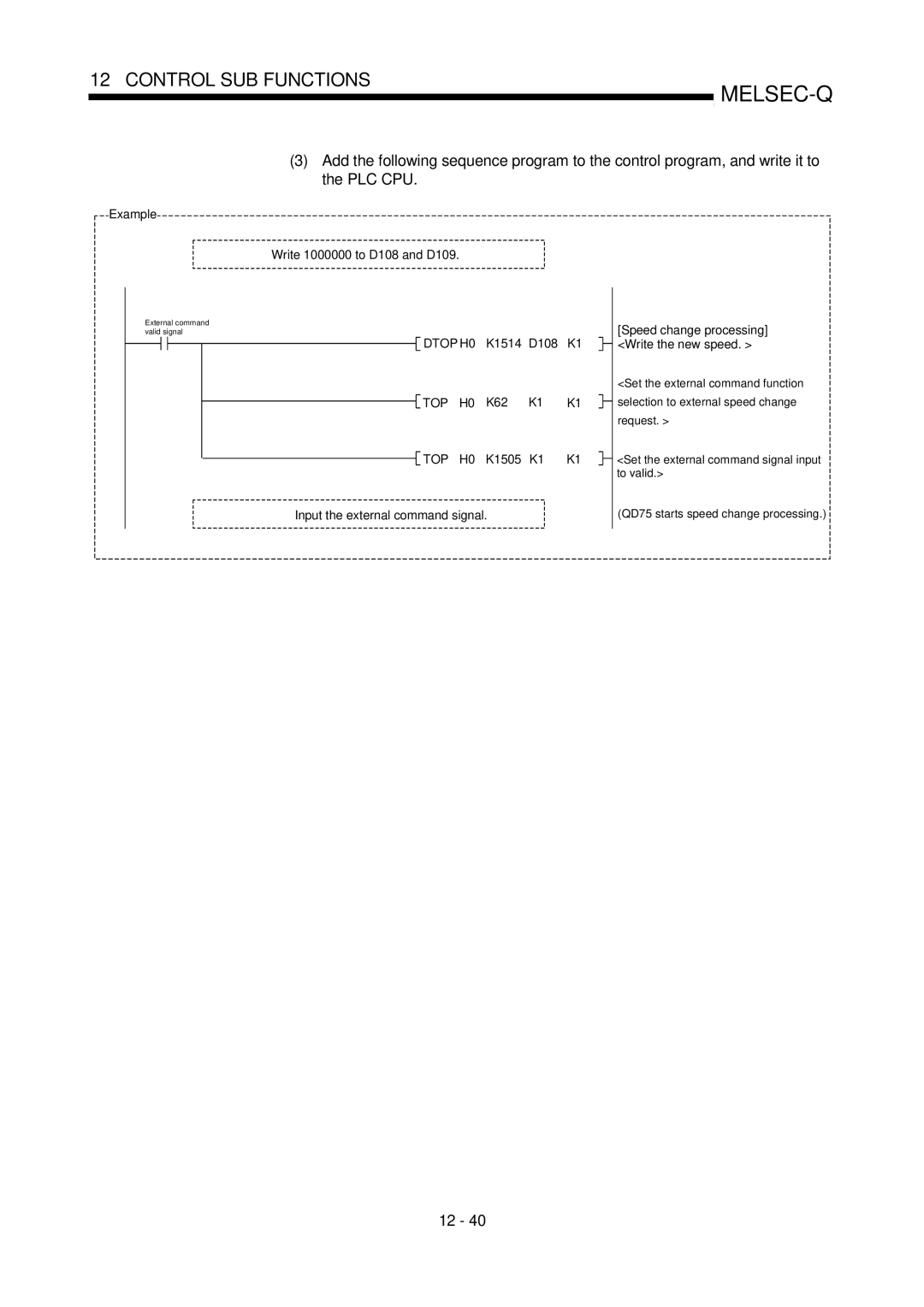 Mitsubishi Electronics QD75P, QD75D Write 1000000 to D108 and D109, K1514 D108, K62, Input the external command signal 