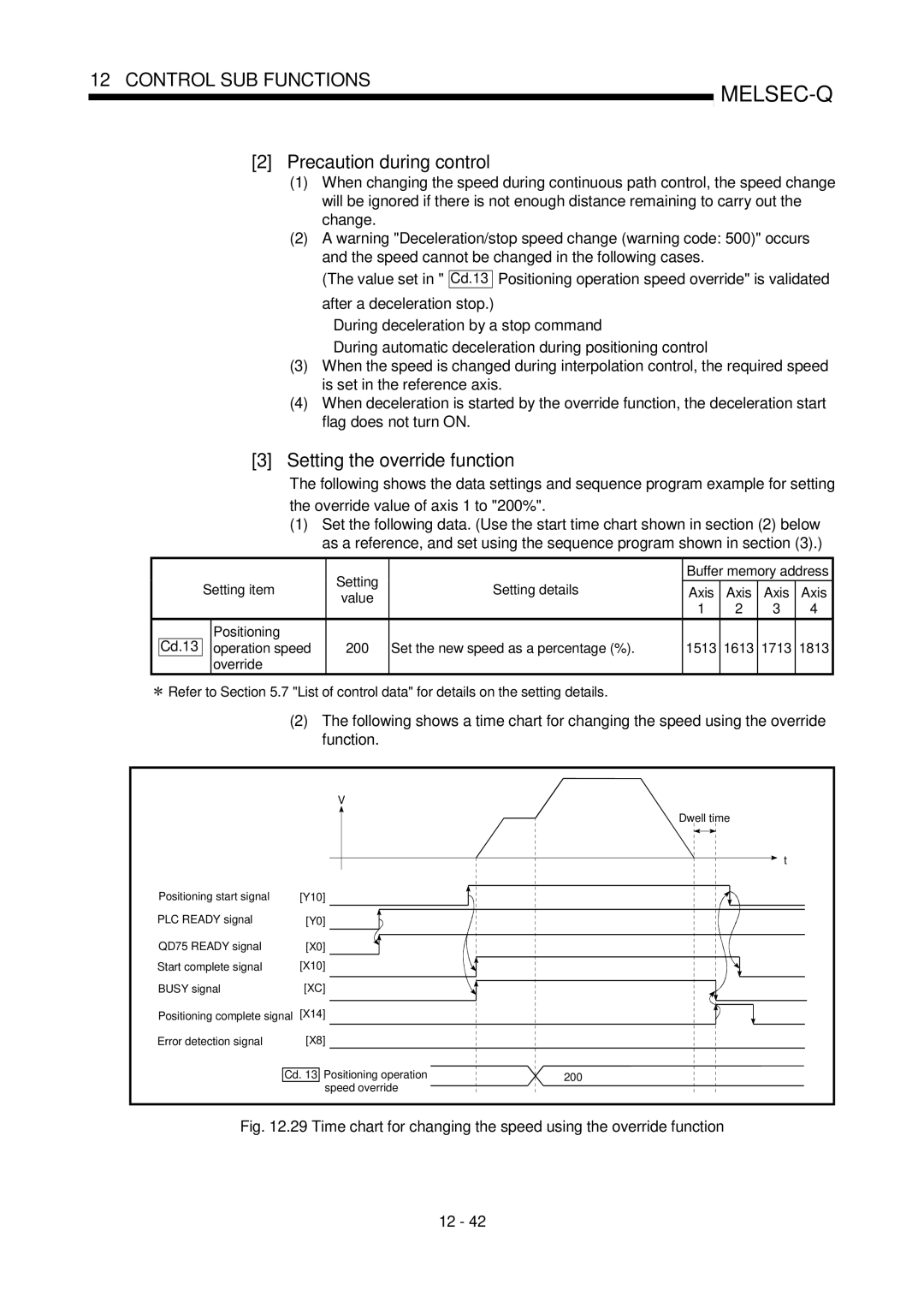 Mitsubishi Electronics QD75P, QD75D user manual Setting the override function, Positioning Cd.13 Operation speed 