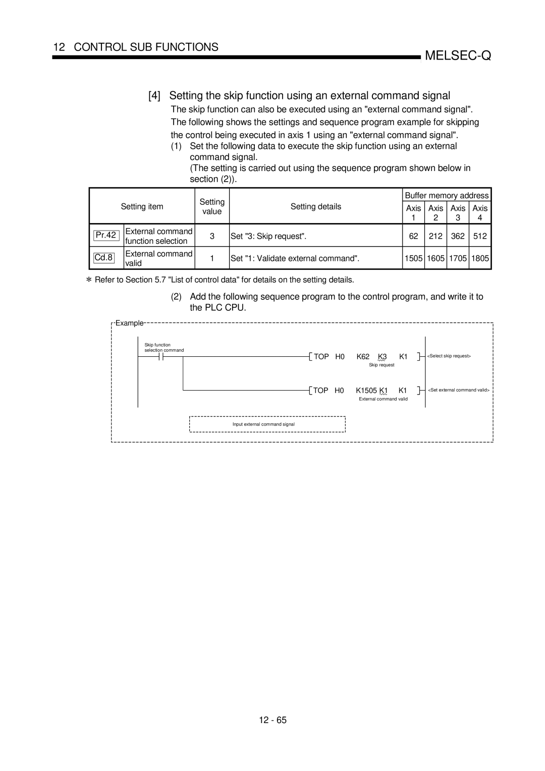 Mitsubishi Electronics QD75D Setting the skip function using an external command signal, Pr.42 Set 3 Skip request, K62 K3 