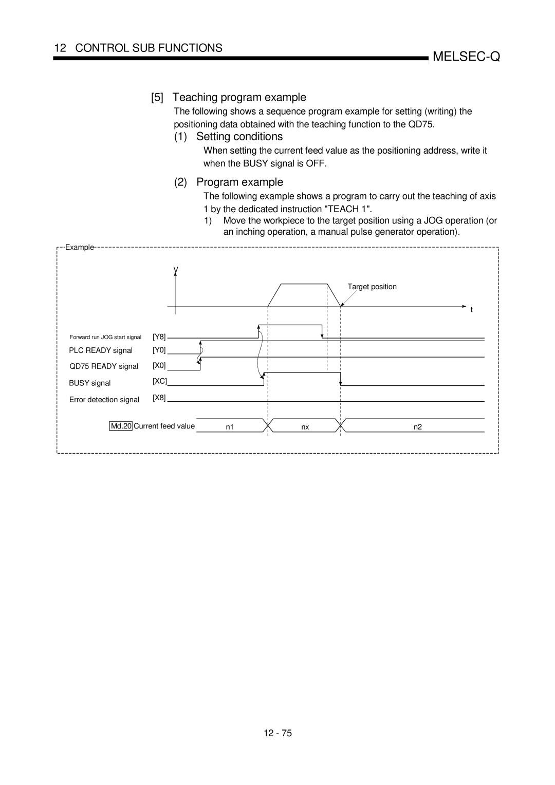 Mitsubishi Electronics QD75D, QD75P Teaching program example, Setting conditions, Program example, Example Target position 