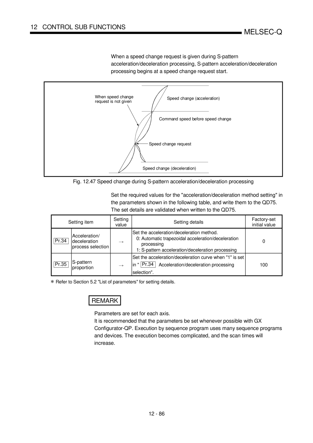 Mitsubishi Electronics QD75P Pattern acceleration/deceleration processing, Speed change request Speed change deceleration 