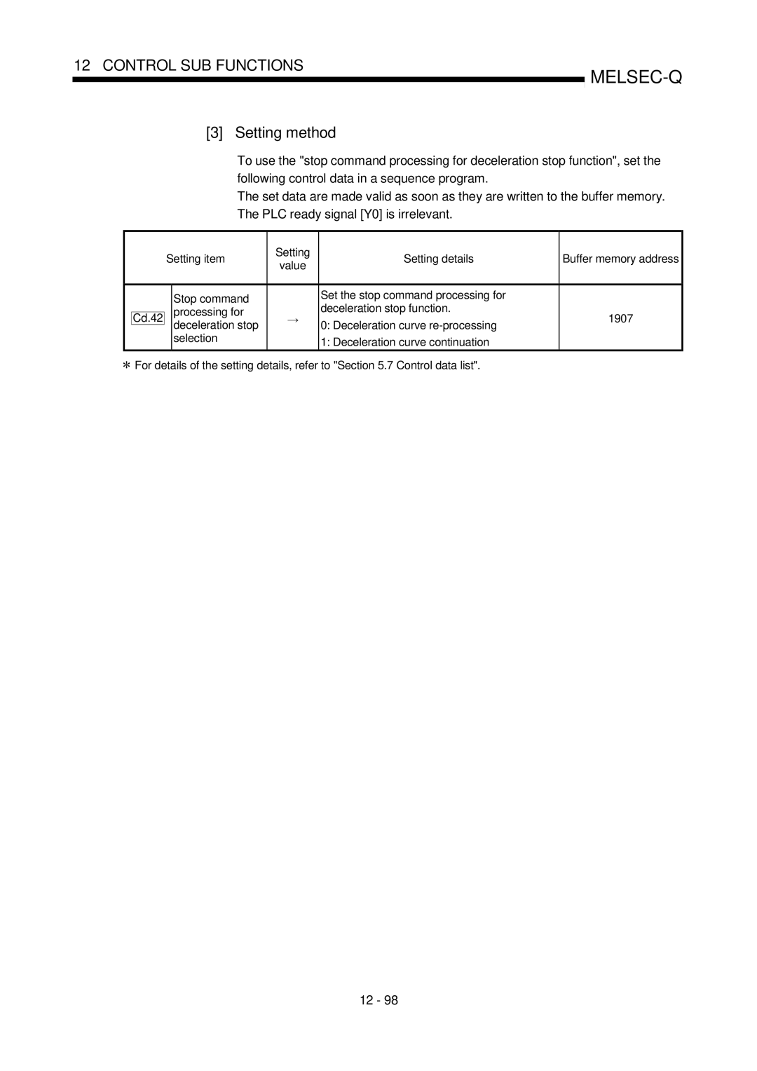 Mitsubishi Electronics QD75P, QD75D user manual Setting method, Setting item Setting details 