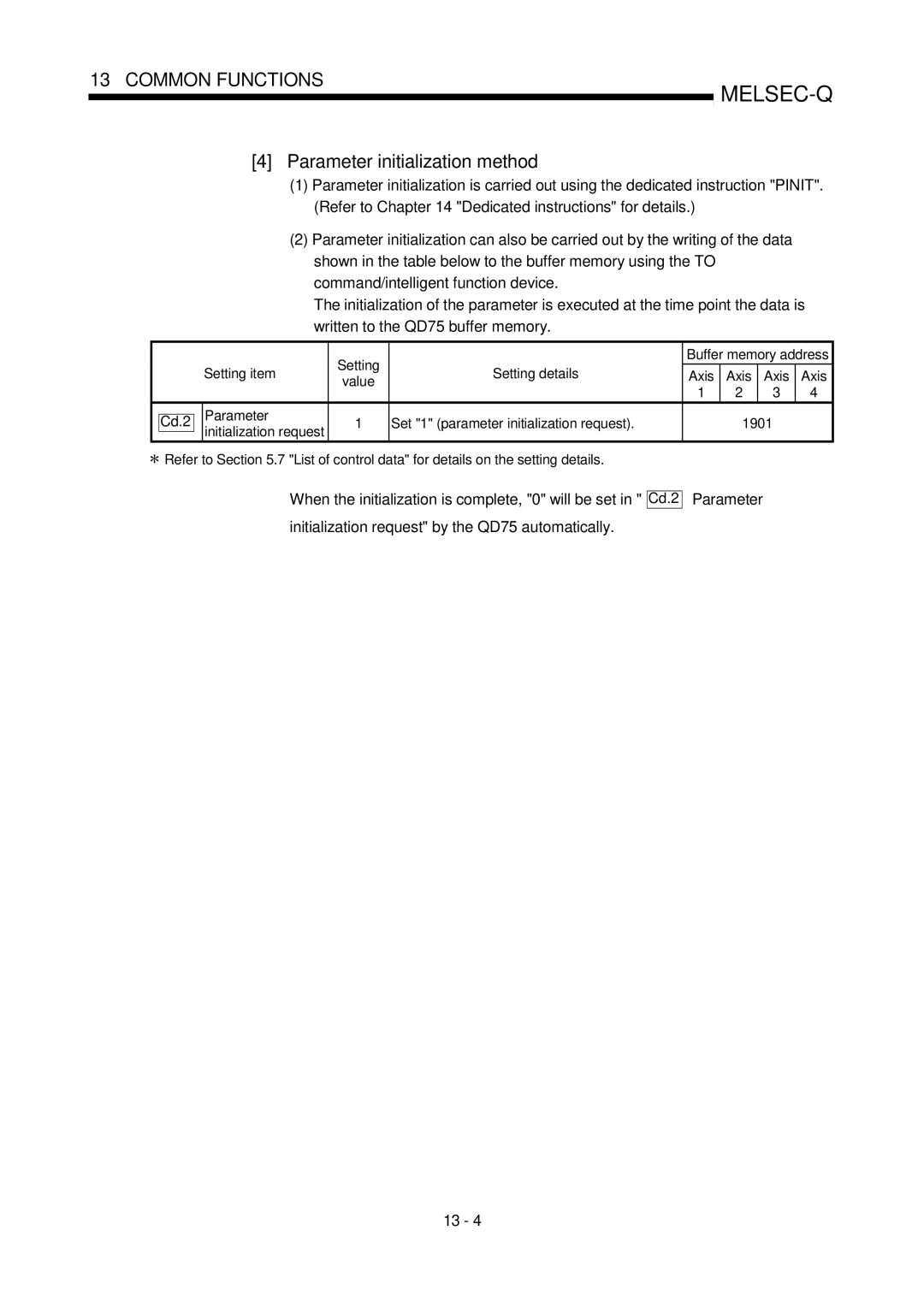 Mitsubishi Electronics QD75P Parameter initialization method, Parameter Cd.2 Set 1 parameter initialization request 1901 