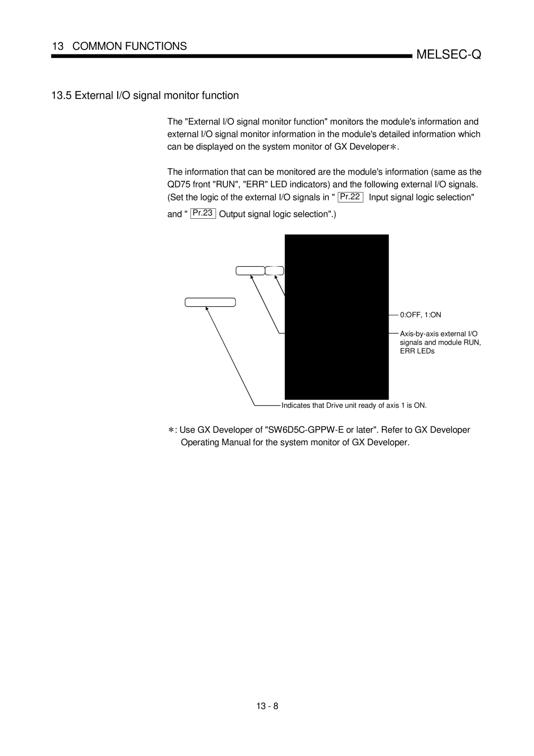 Mitsubishi Electronics QD75P, QD75D user manual External I/O signal monitor function 