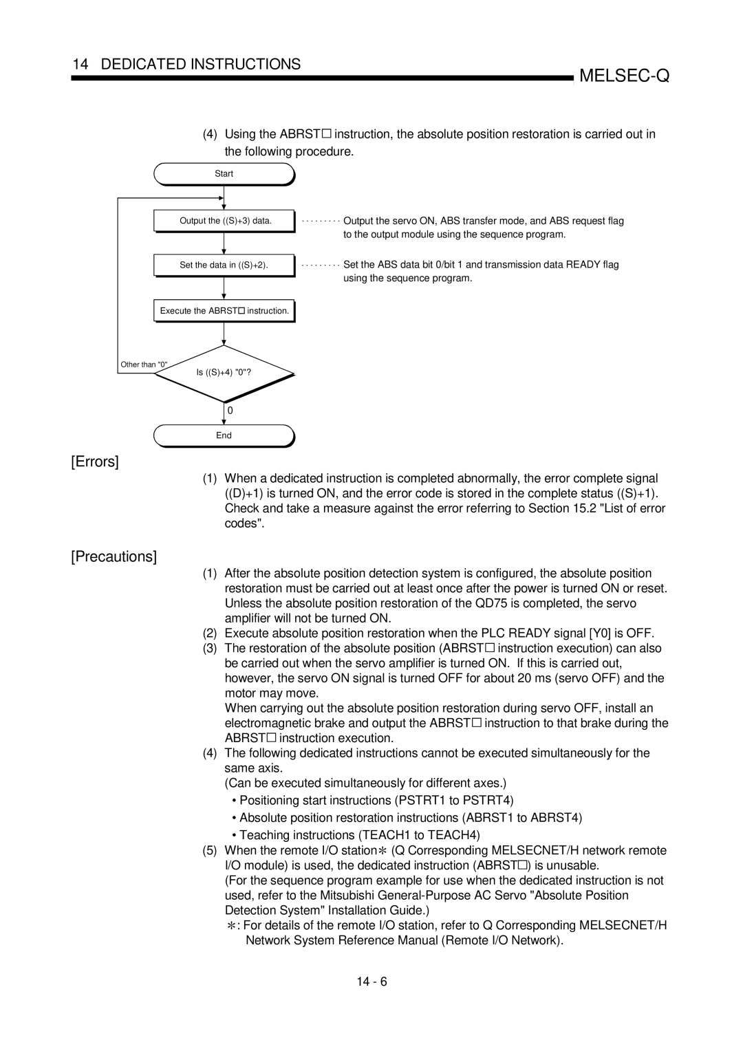 Mitsubishi Electronics QD75P, QD75D user manual Errors, Precautions 