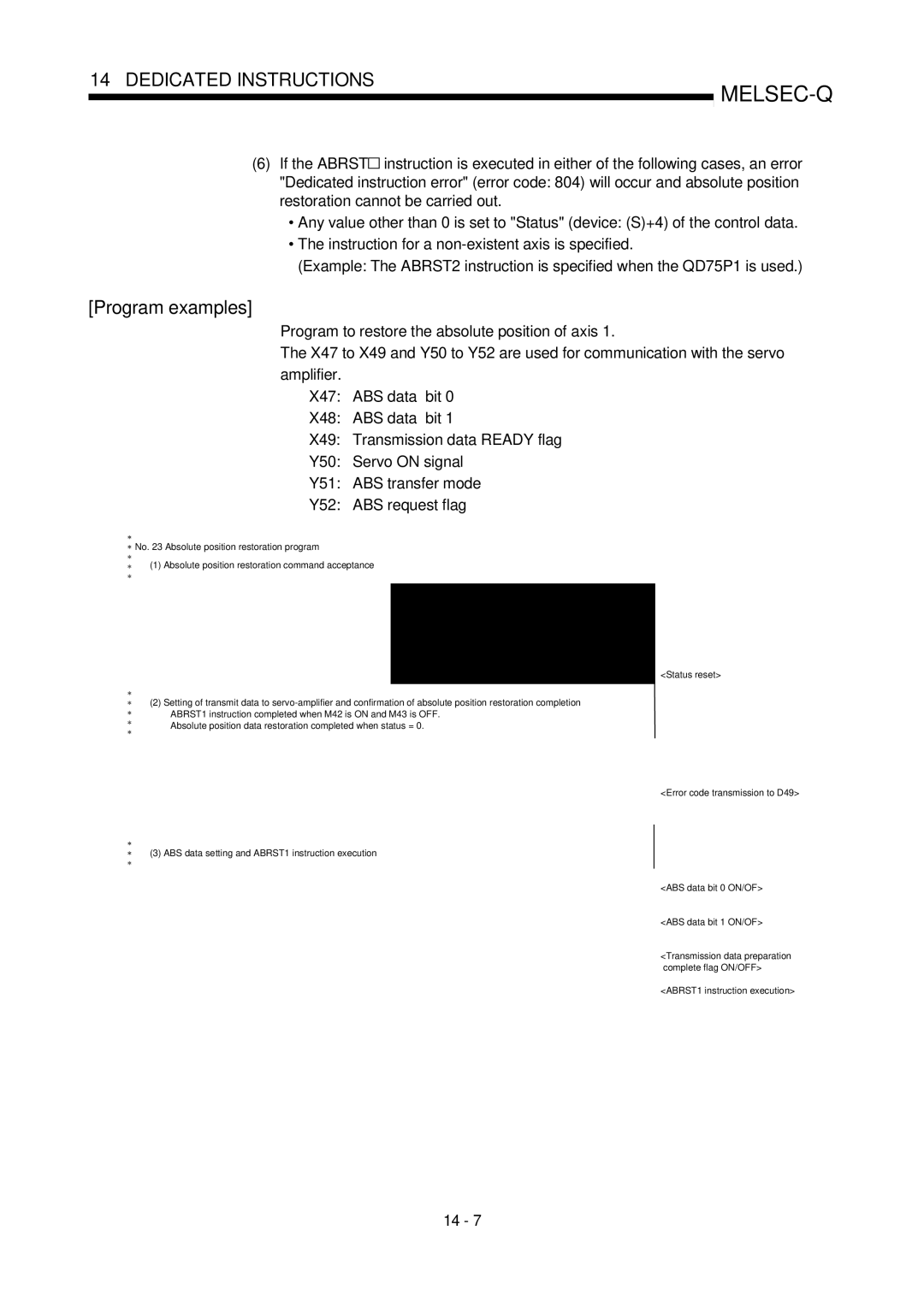 Mitsubishi Electronics QD75D, QD75P user manual Program examples 