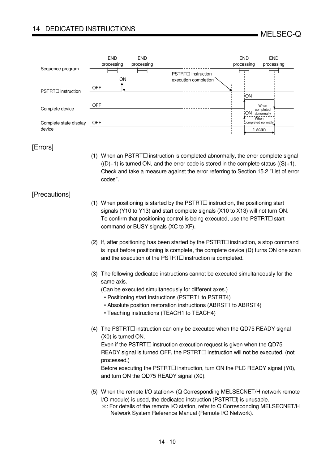 Mitsubishi Electronics QD75P, QD75D Sequence program, Pstrt instruction Execution completion, Complete state display OFF 