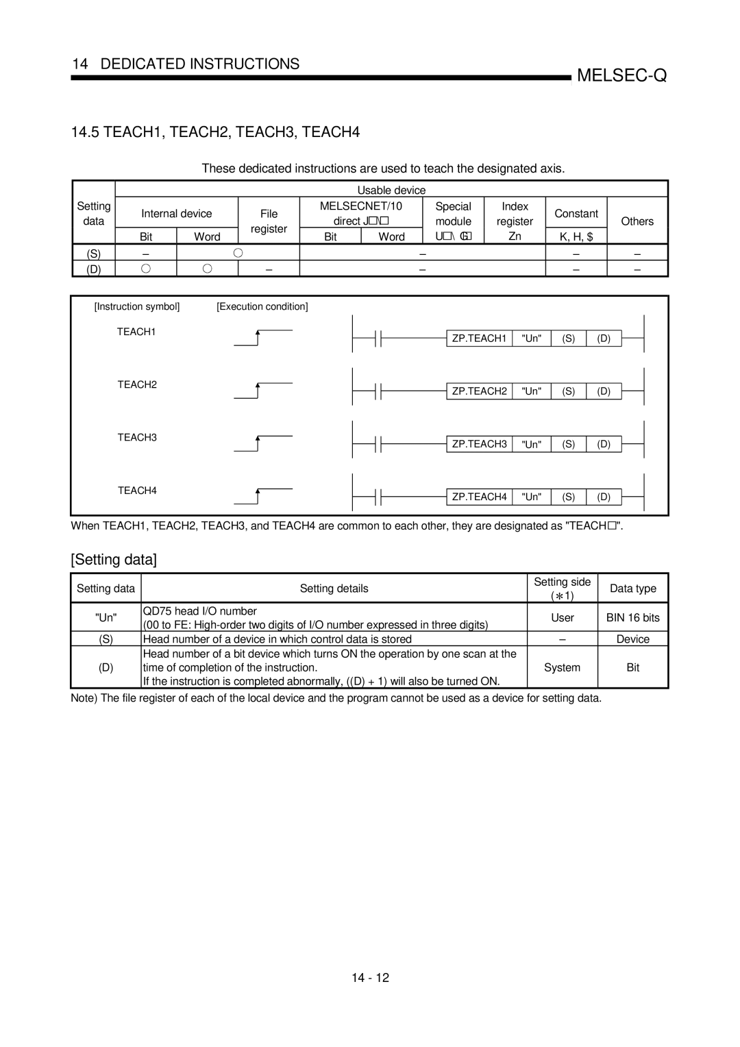 Mitsubishi Electronics QD75P, QD75D user manual Dedicated Instructions TEACH1, TEACH2, TEACH3, TEACH4 